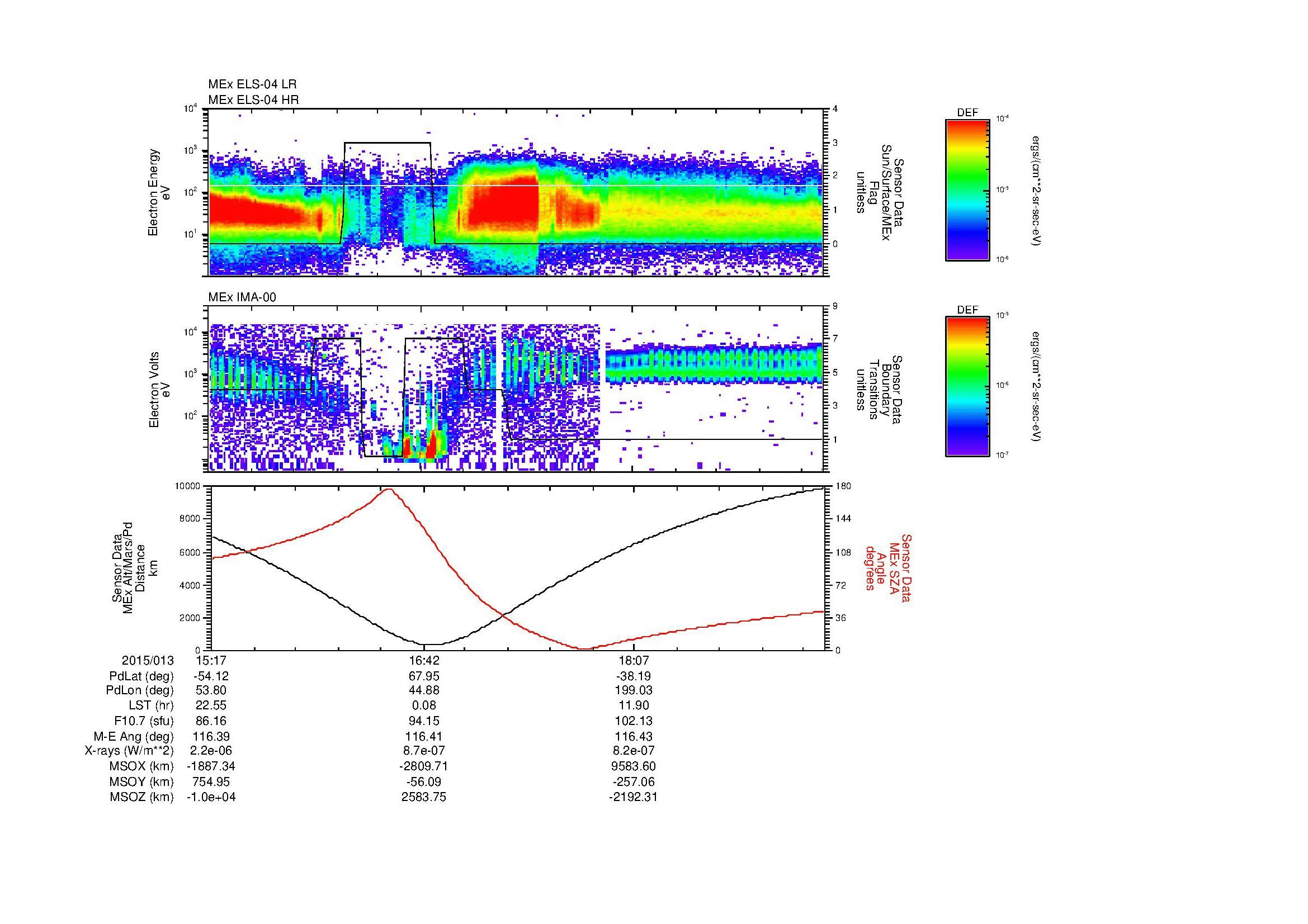SurveyImages/MAVion_MExBS_2015013_1517_2015013_1925_B_Quicklook_ELS04_IMA00.gif