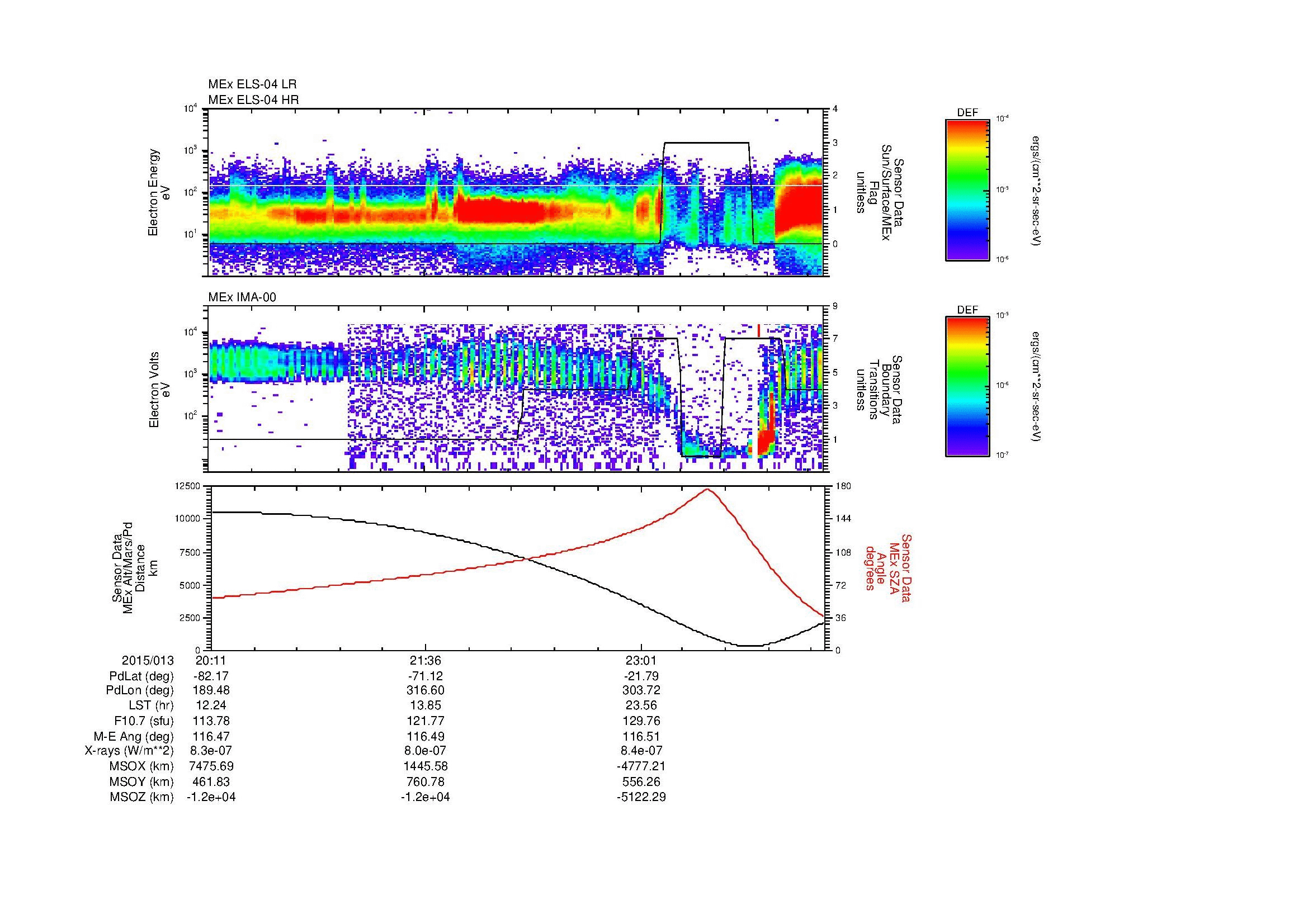 SurveyImages/MAVion_MExBS_2015013_2011_2015014_0016_B_Quicklook_ELS04_IMA00.gif