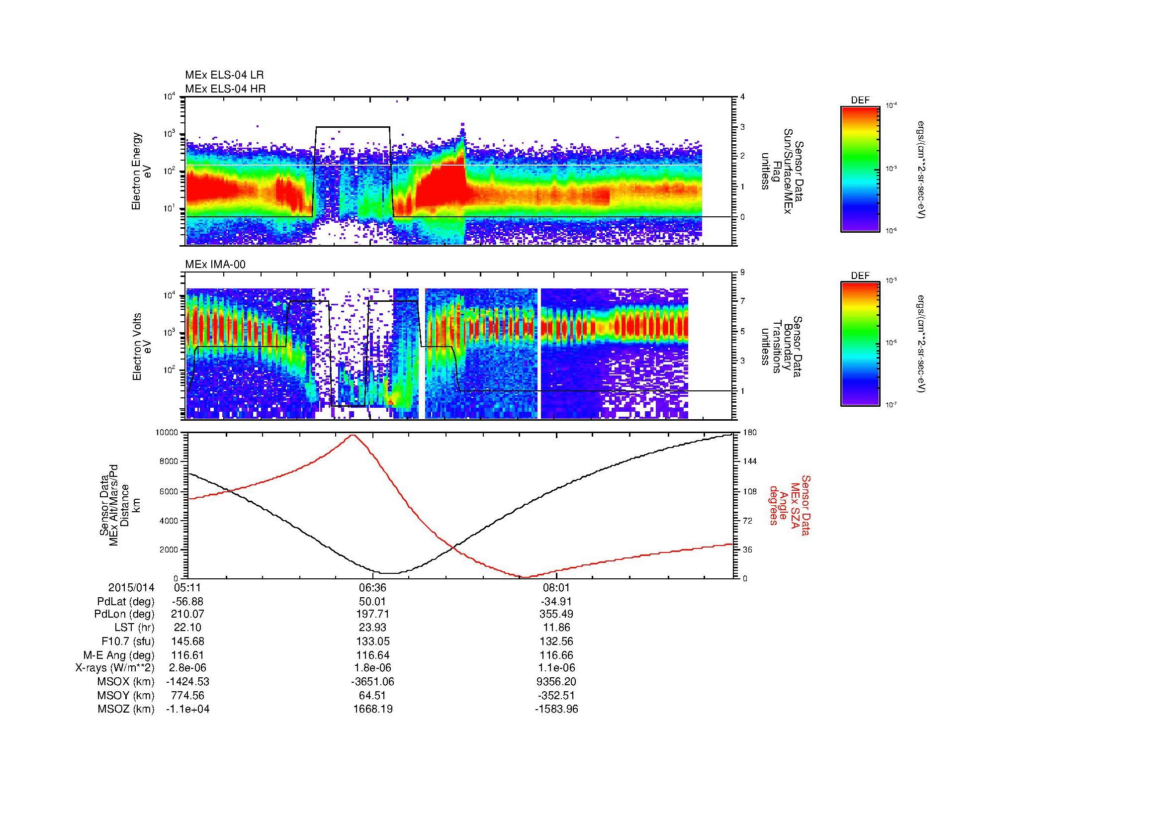 SurveyImages/MAVion_MExBS_2015014_0511_2015014_0924_B_Quicklook_ELS04_IMA00.gif