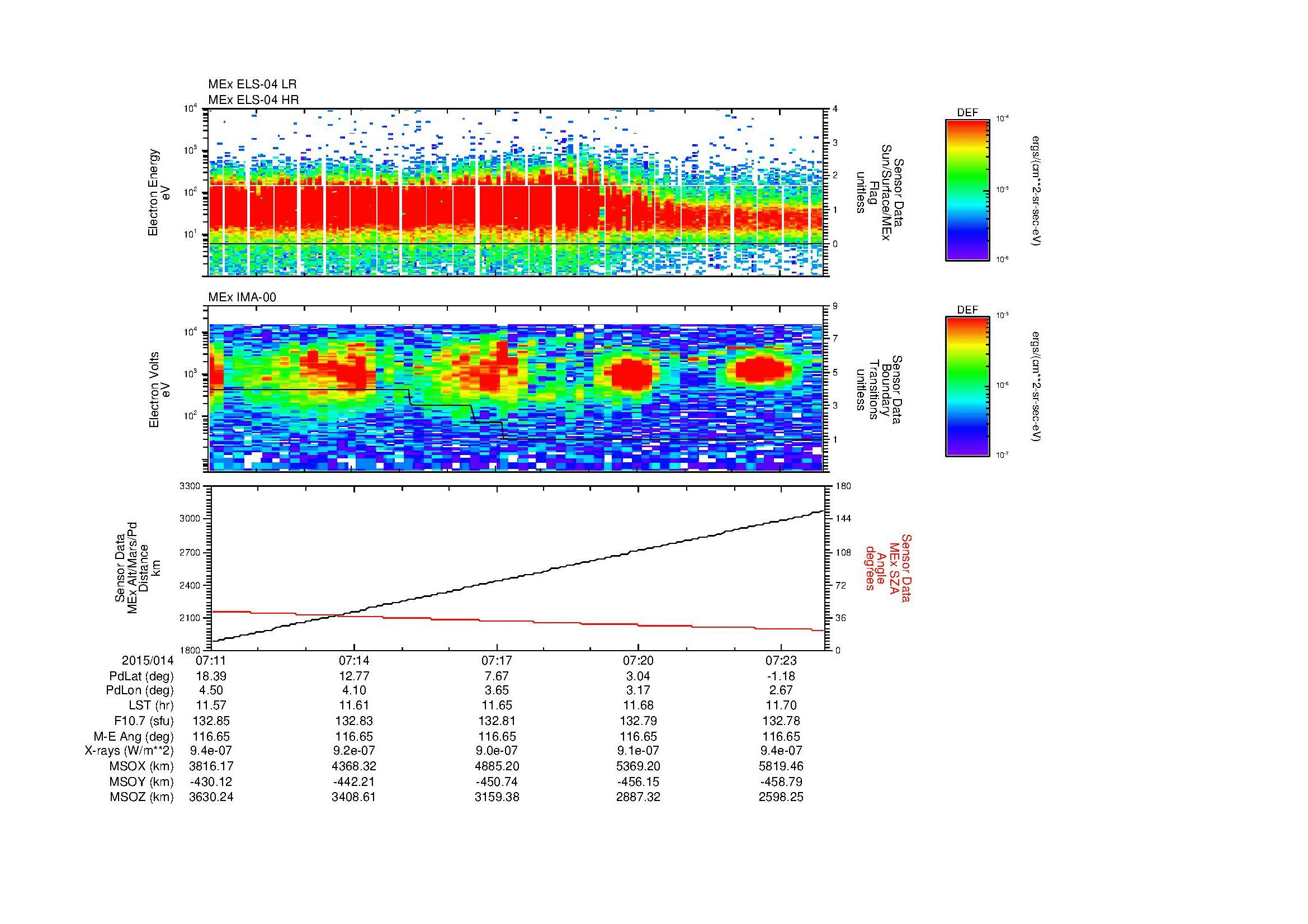 SurveyImages/MAVion_MExBS_2015014_0711_2015014_0724_C_Quicklook_ELS04_IMA00.gif
