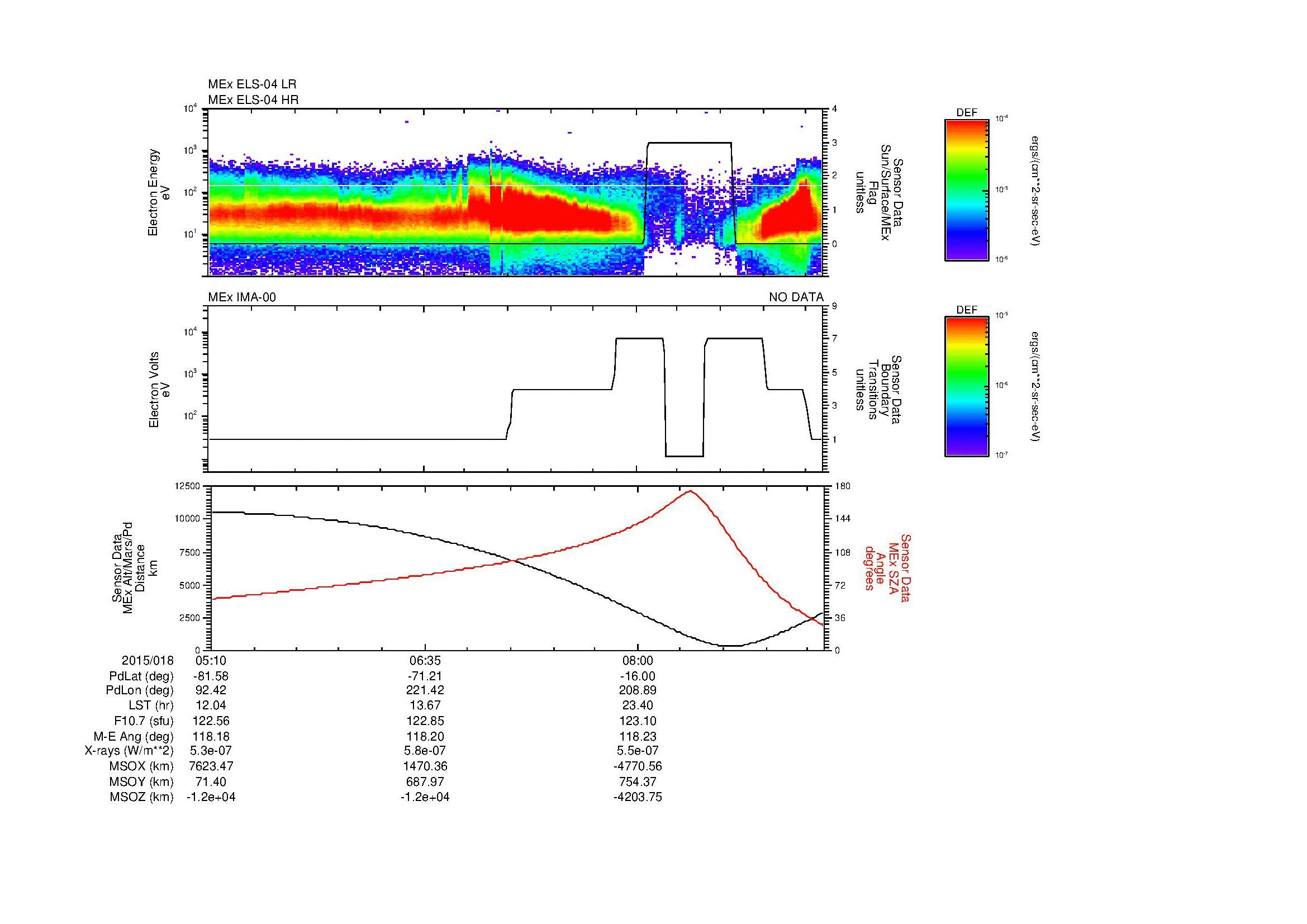 SurveyImages/MAVion_MExBS_2015018_0510_2015018_0916_B_Quicklook_ELS04_IMA00.gif