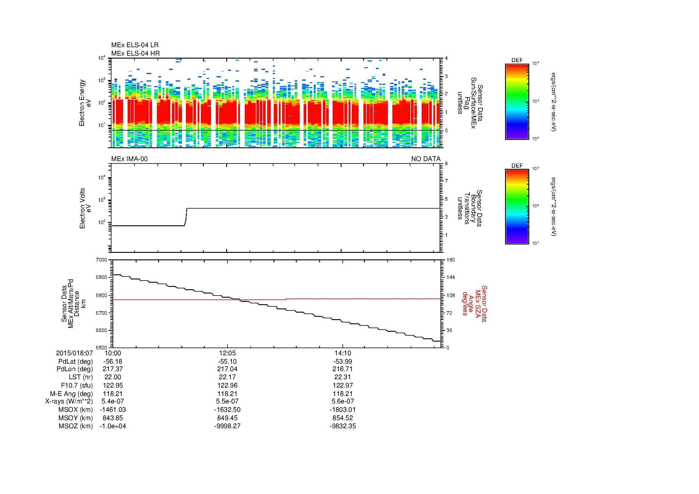 SurveyImages/MAVion_MExBS_2015018_0710_2015018_0716_C_Quicklook_ELS04_IMA00.gif