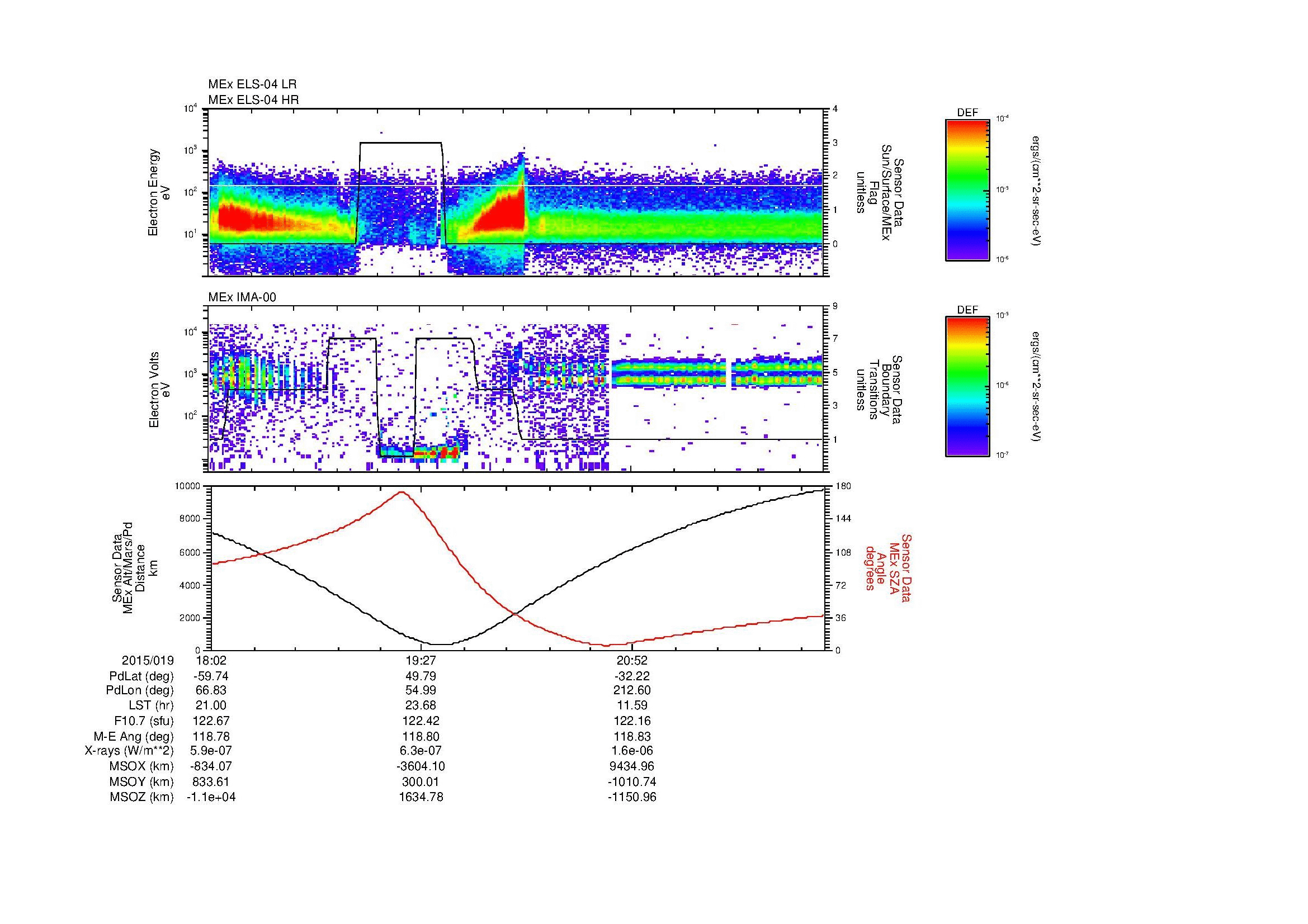 SurveyImages/MAVion_MExBS_2015019_1802_2015019_2211_B_Quicklook_ELS04_IMA00.gif
