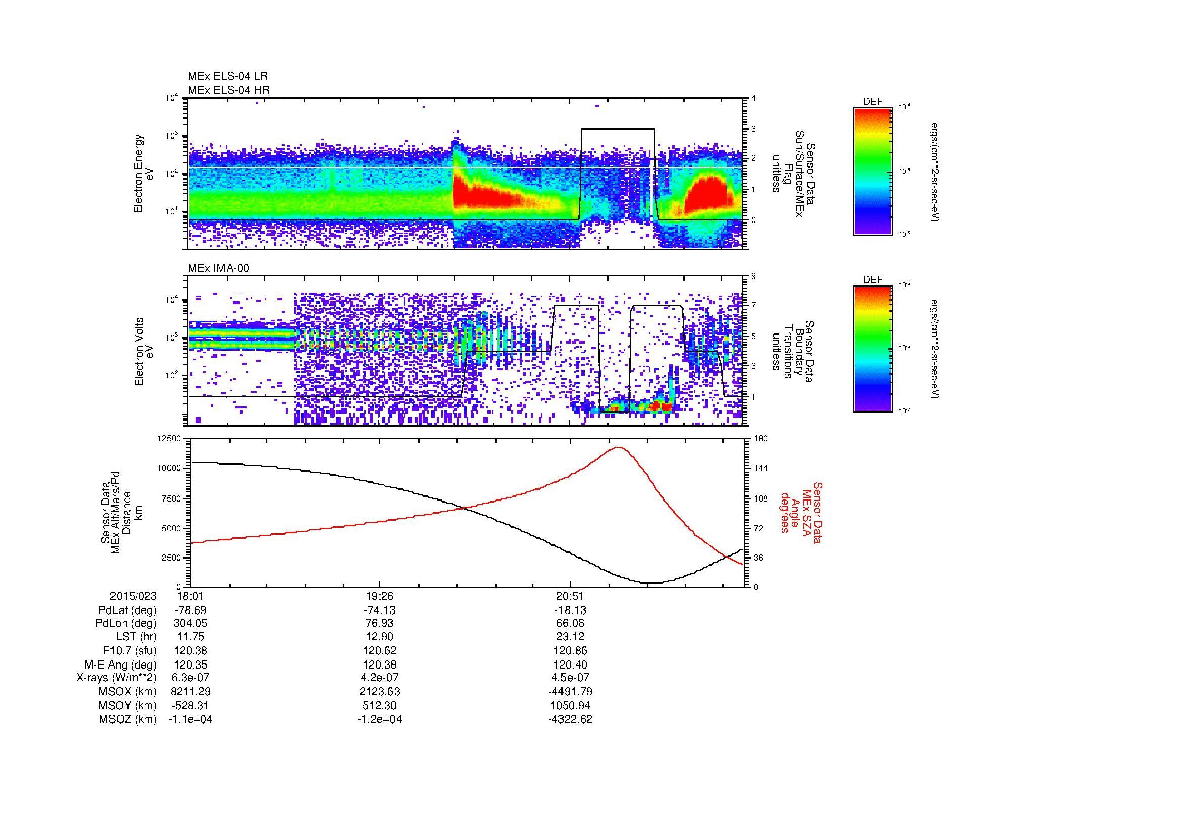 SurveyImages/MAVion_MExBS_2015023_1801_2015023_2210_B_Quicklook_ELS04_IMA00.gif