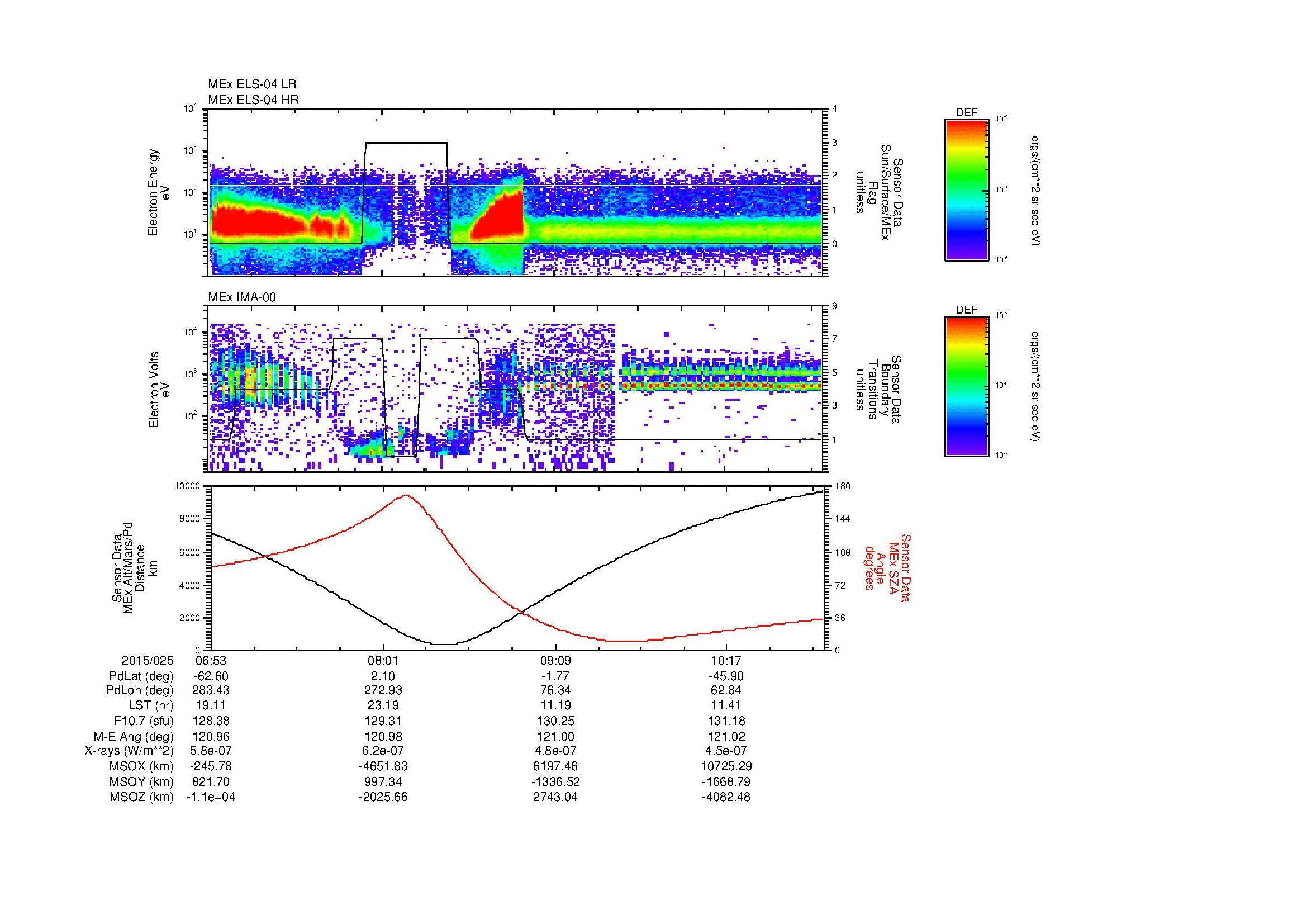 SurveyImages/MAVion_MExBS_2015025_0653_2015025_1057_B_Quicklook_ELS04_IMA00.gif