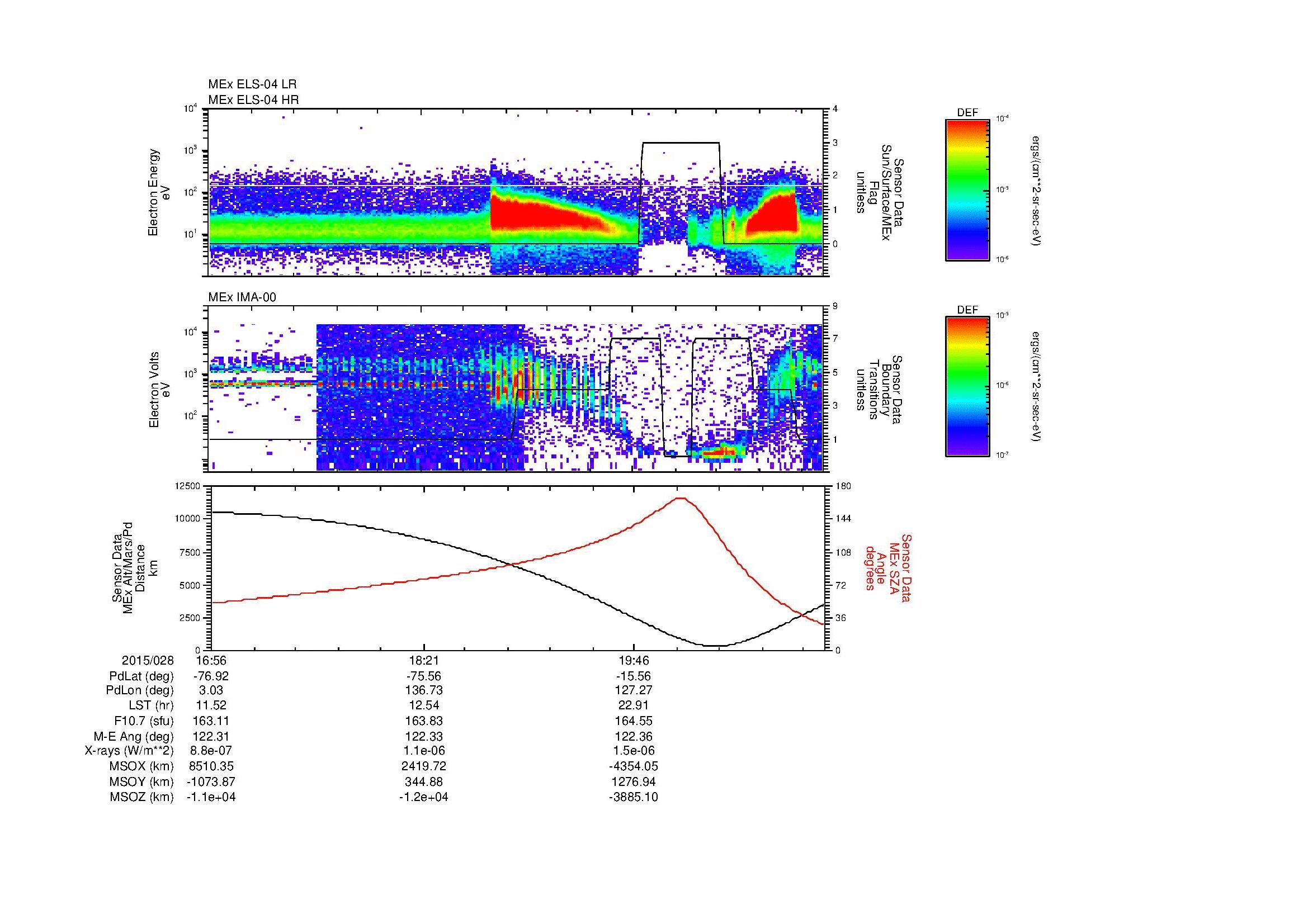 SurveyImages/MAVion_MExBS_2015028_1656_2015028_2104_B_Quicklook_ELS04_IMA00.gif
