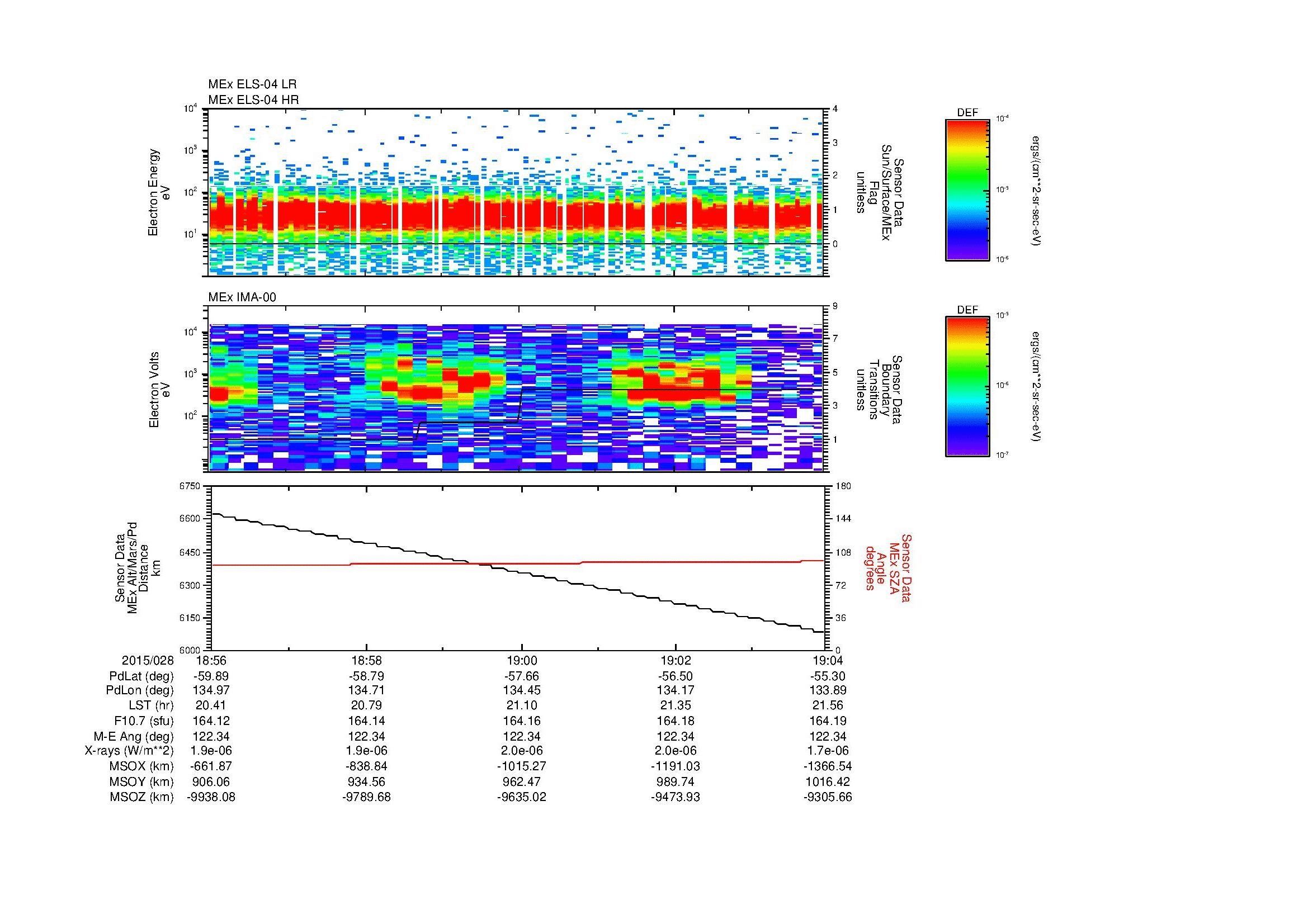 SurveyImages/MAVion_MExBS_2015028_1856_2015028_1904_C_Quicklook_ELS04_IMA00.gif