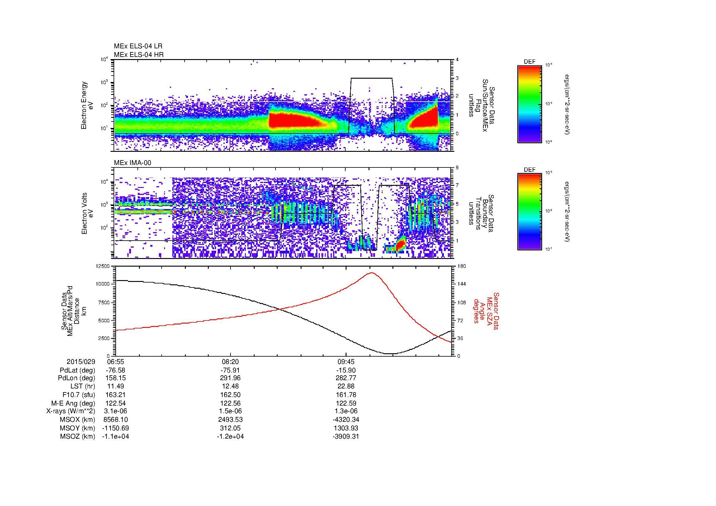 SurveyImages/MAVion_MExBS_2015029_0655_2015029_1104_B_Quicklook_ELS04_IMA00.gif