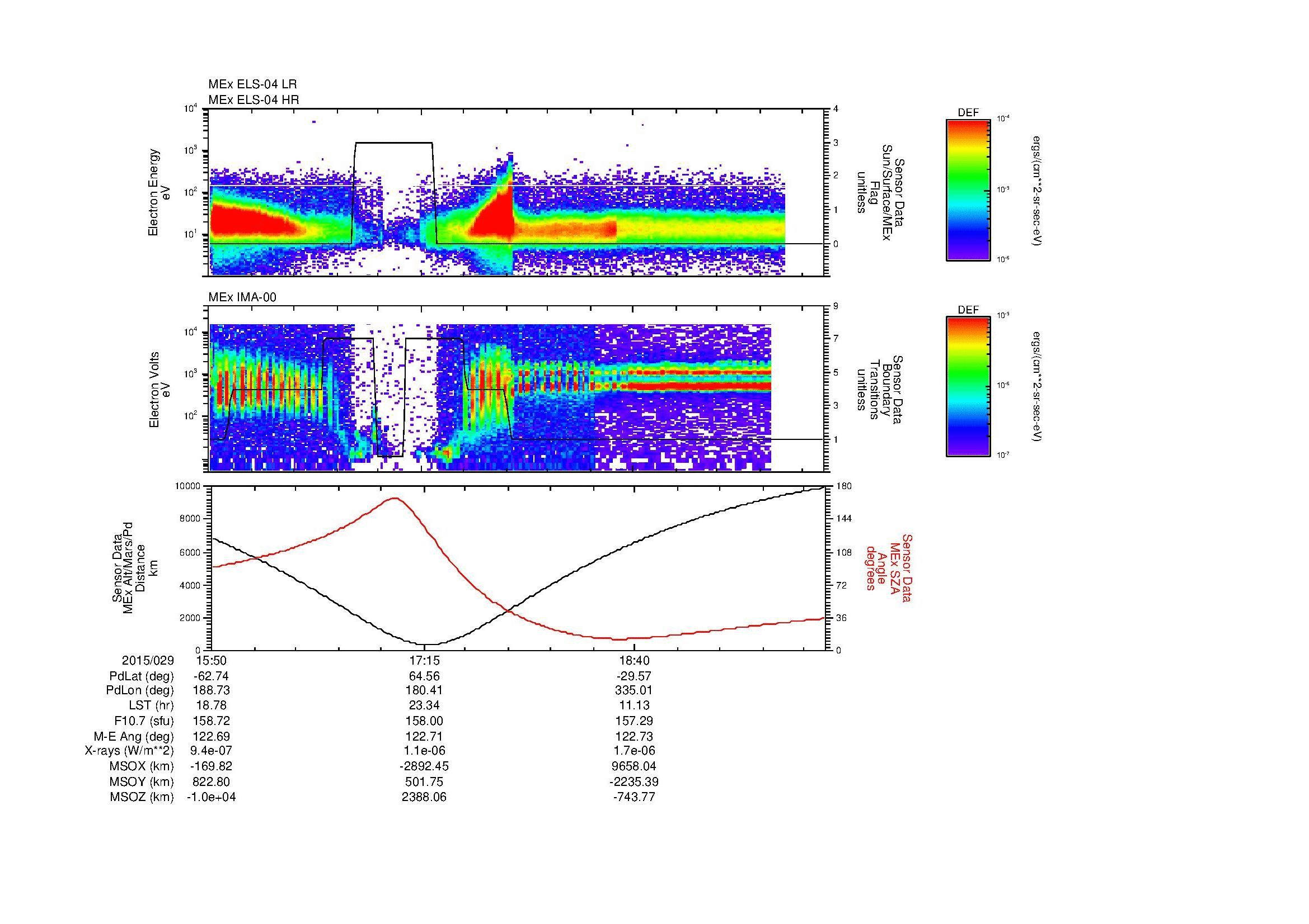 SurveyImages/MAVion_MExBS_2015029_1550_2015029_1958_B_Quicklook_ELS04_IMA00.gif