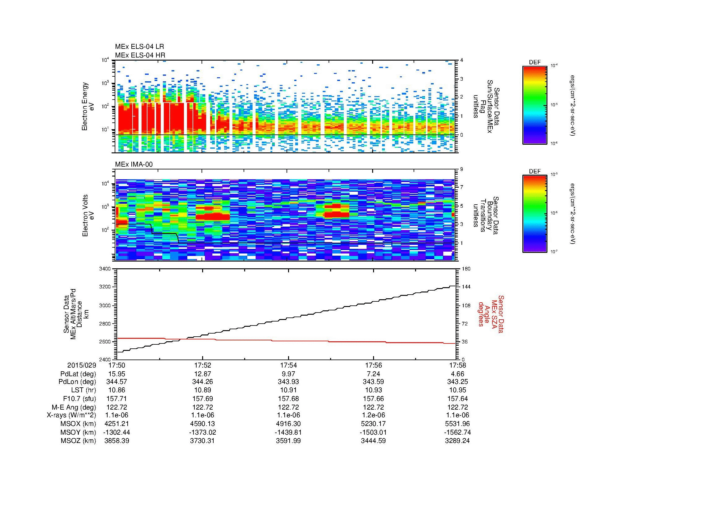 SurveyImages/MAVion_MExBS_2015029_1750_2015029_1758_C_Quicklook_ELS04_IMA00.gif