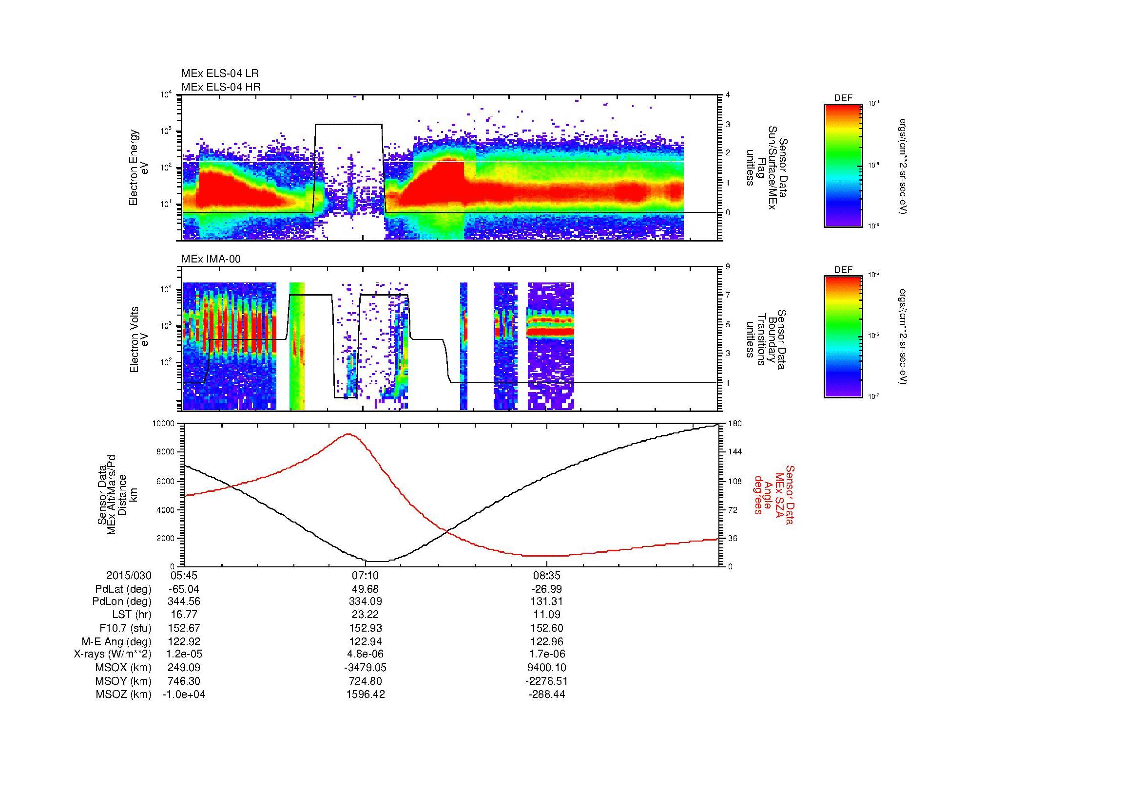 SurveyImages/MAVion_MExBS_2015030_0545_2015030_0957_B_Quicklook_ELS04_IMA00.gif