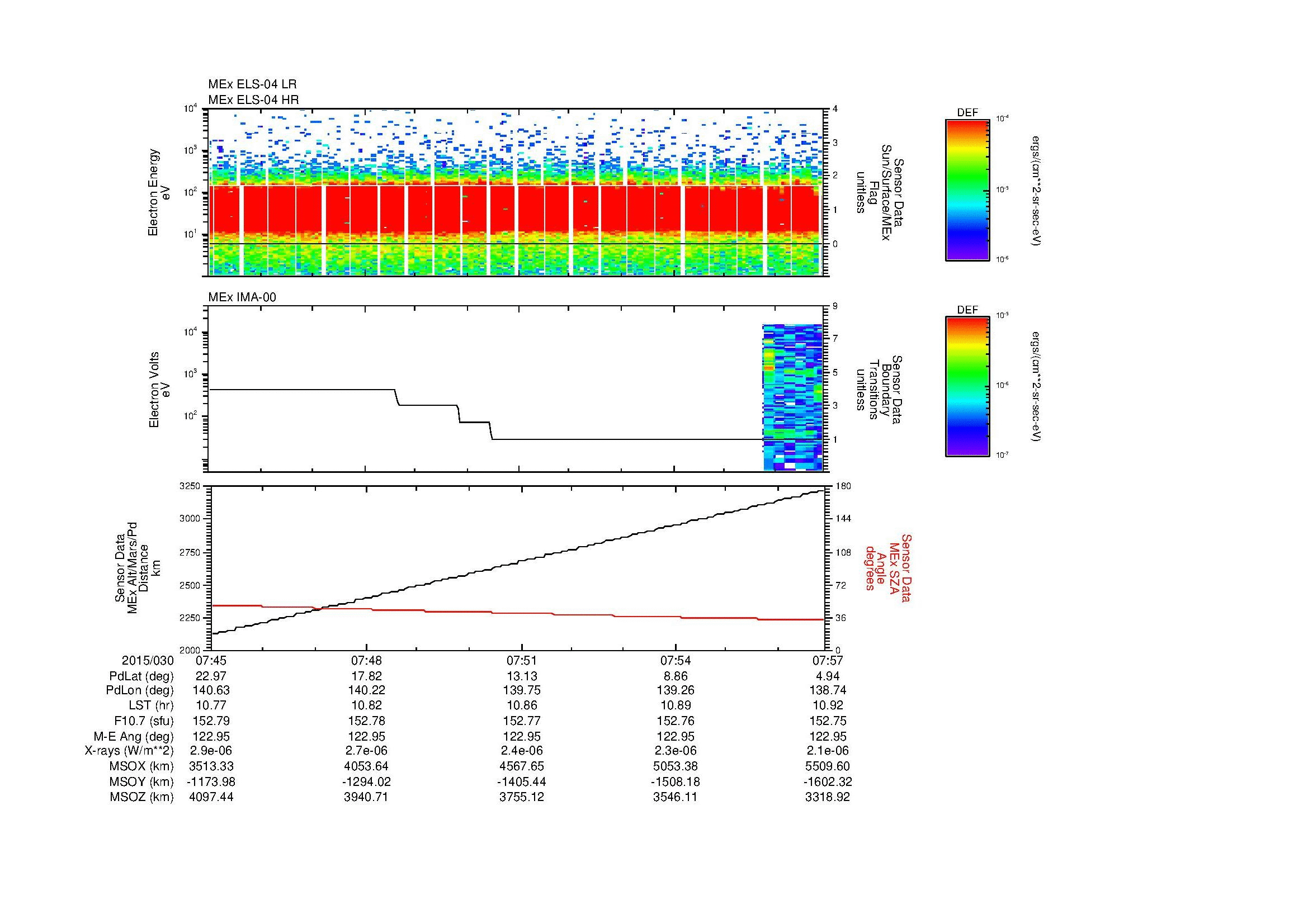SurveyImages/MAVion_MExBS_2015030_0745_2015030_0757_C_Quicklook_ELS04_IMA00.gif