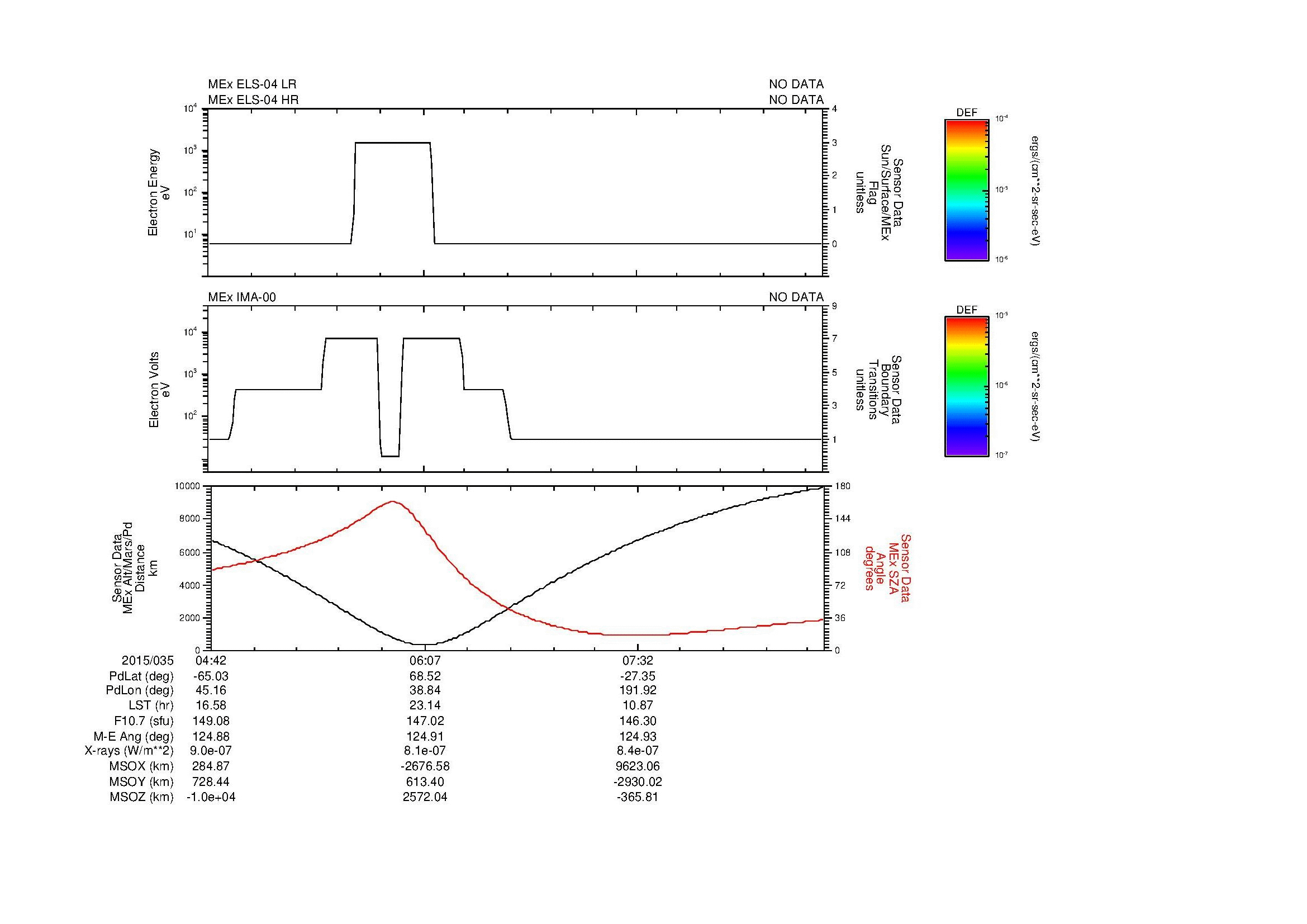 SurveyImages/MAVion_MExBS_2015035_0442_2015035_0848_B_Quicklook_ELS04_IMA00.gif