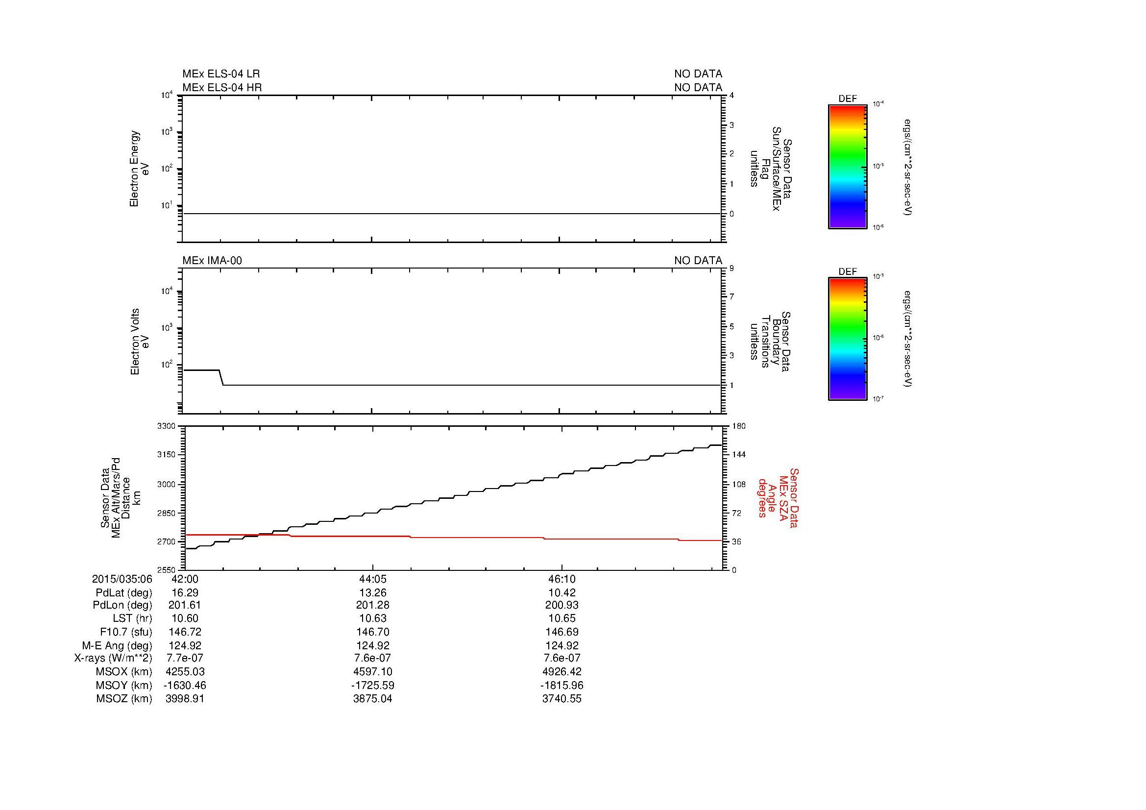 SurveyImages/MAVion_MExBS_2015035_0642_2015035_0648_C_Quicklook_ELS04_IMA00.gif