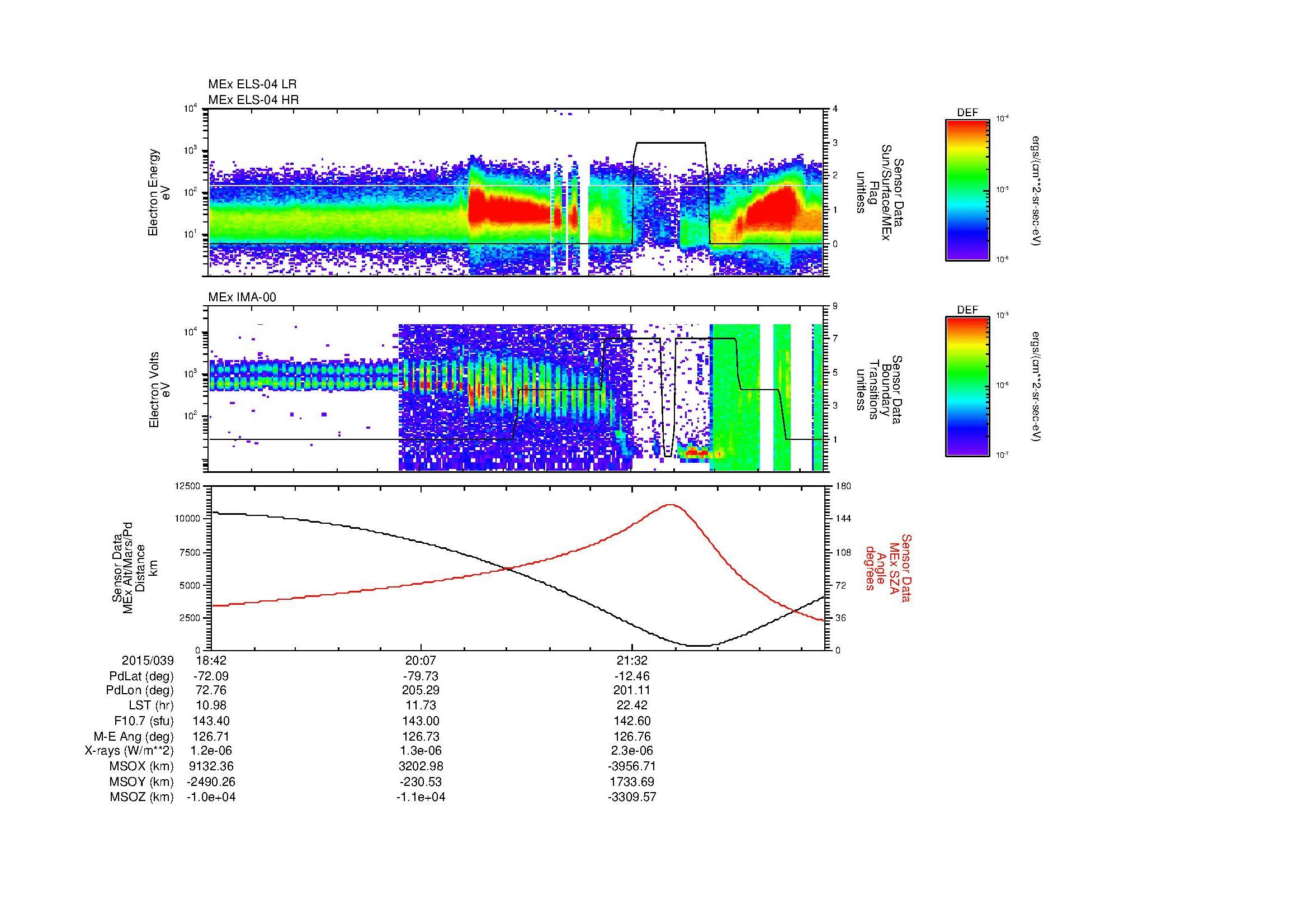 SurveyImages/MAVion_MExBS_2015039_1842_2015039_2251_B_Quicklook_ELS04_IMA00.gif