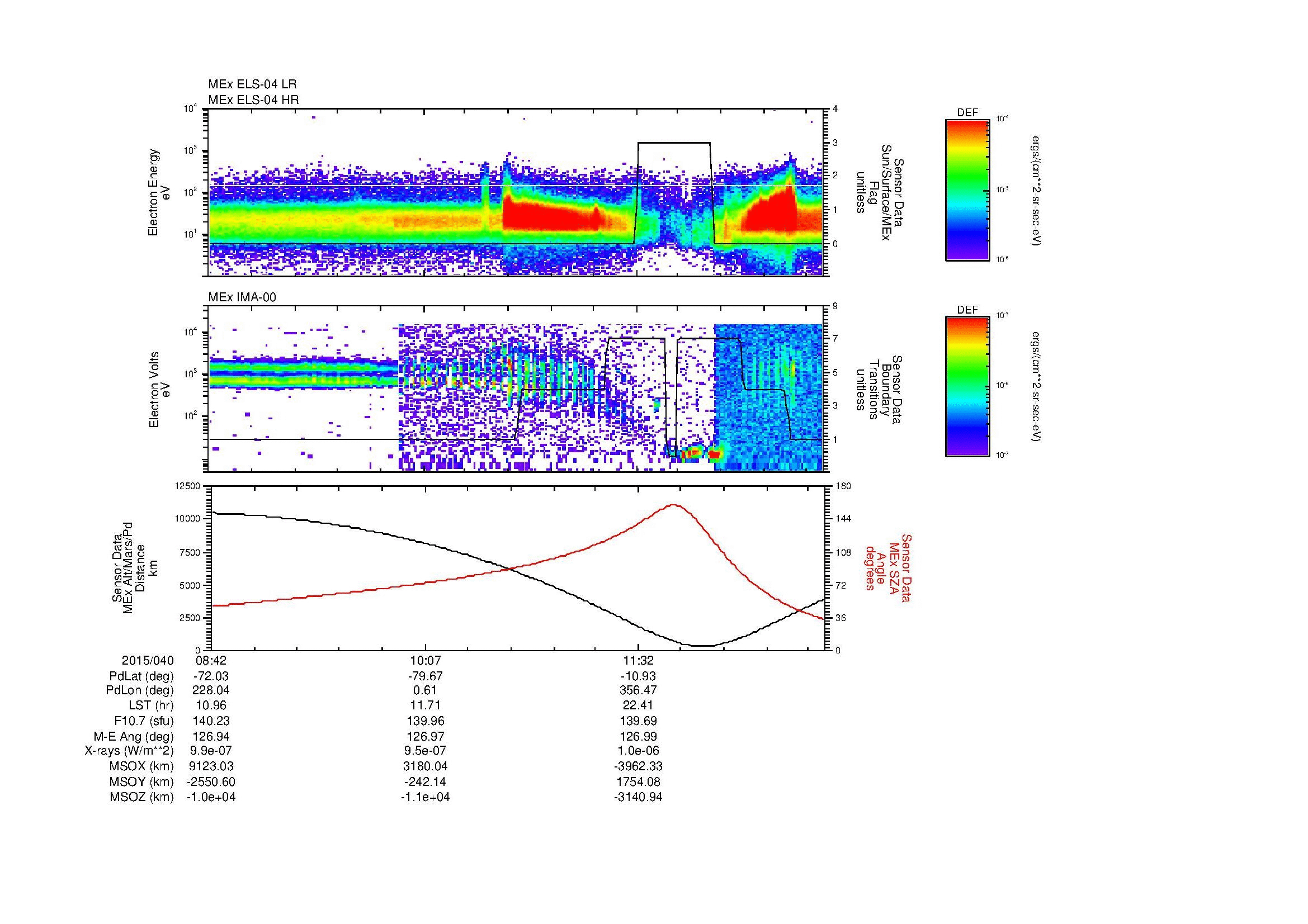 SurveyImages/MAVion_MExBS_2015040_0842_2015040_1248_B_Quicklook_ELS04_IMA00.gif
