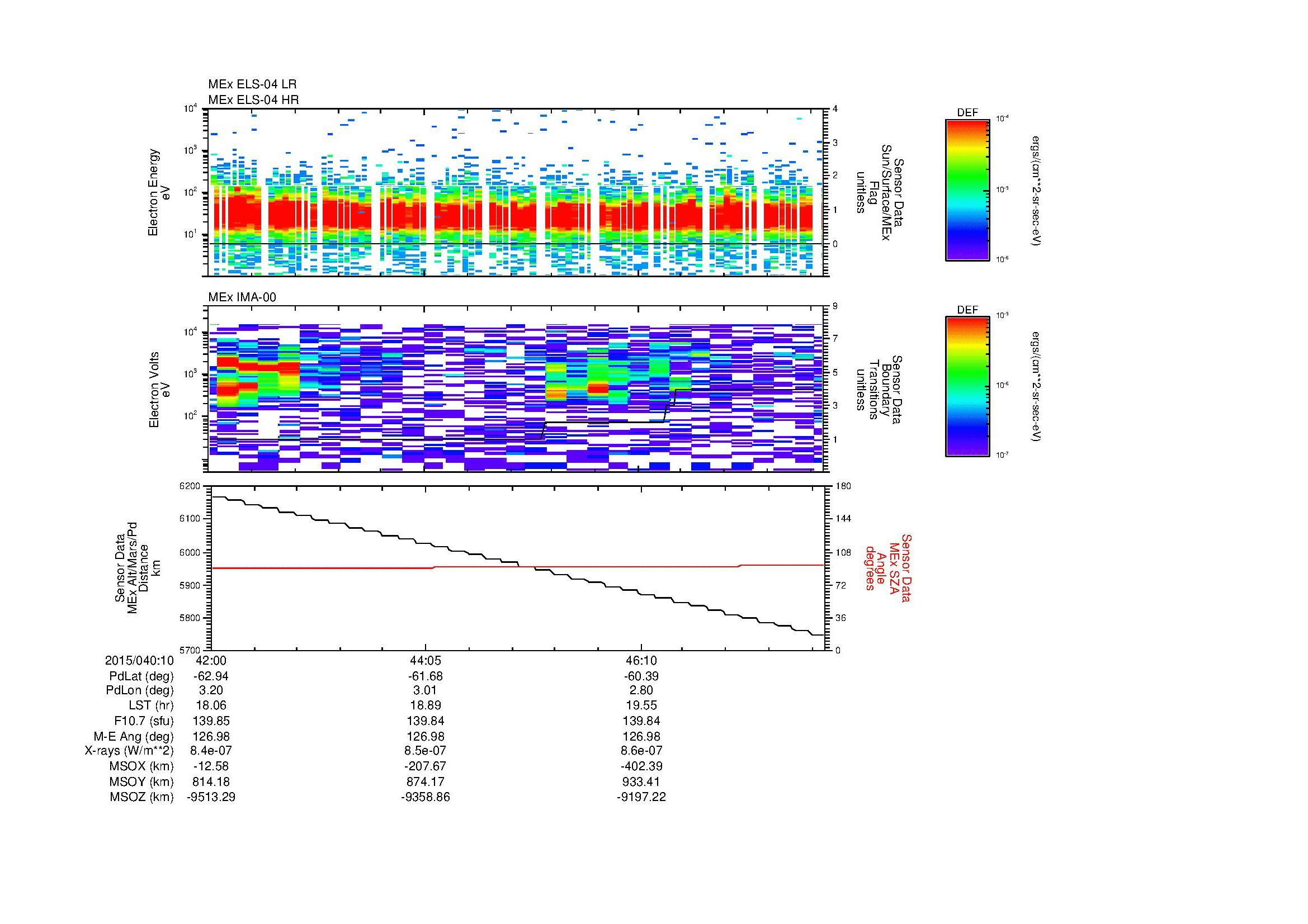 SurveyImages/MAVion_MExBS_2015040_1042_2015040_1048_C_Quicklook_ELS04_IMA00.gif