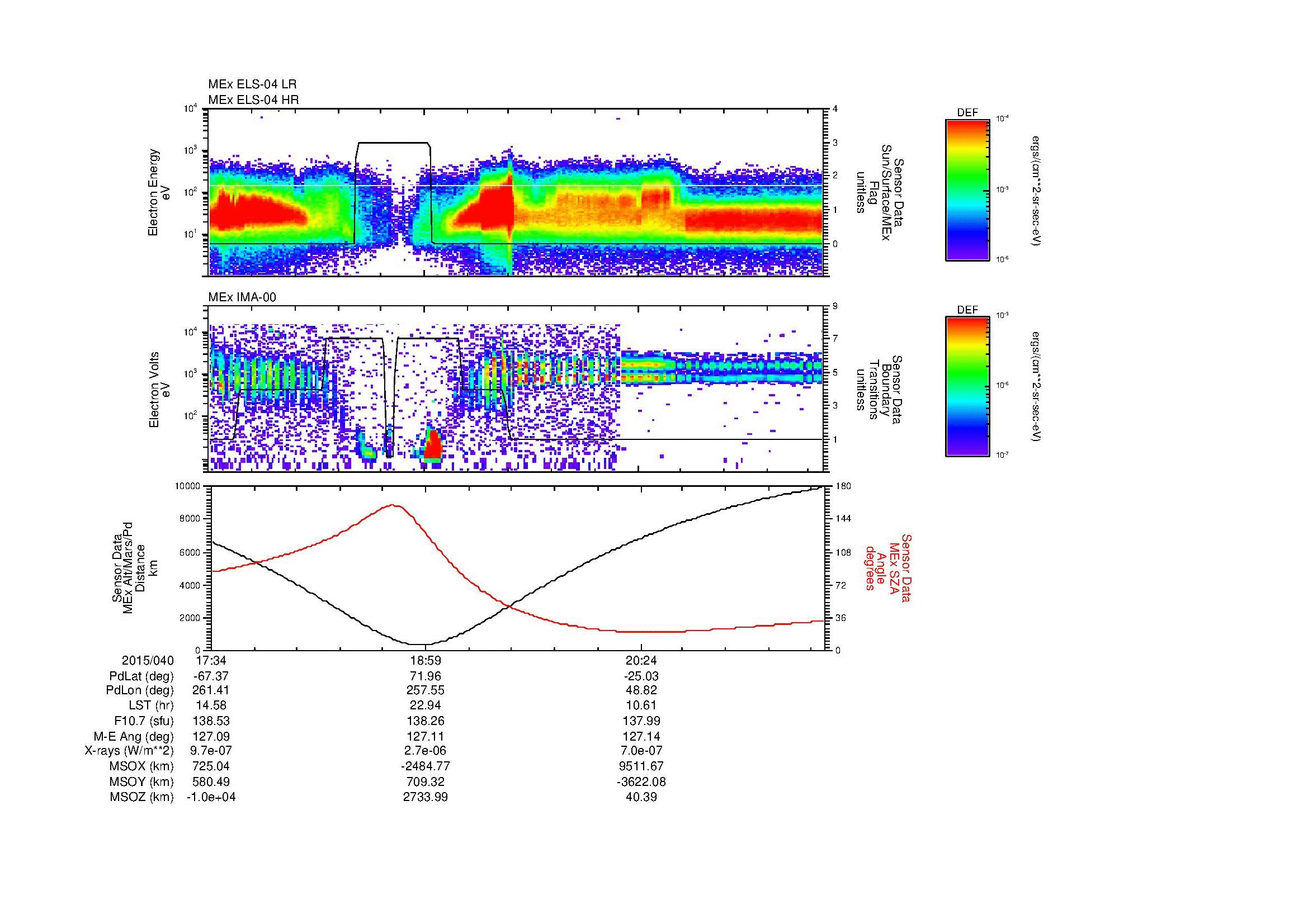 SurveyImages/MAVion_MExBS_2015040_1734_2015040_2139_B_Quicklook_ELS04_IMA00.gif