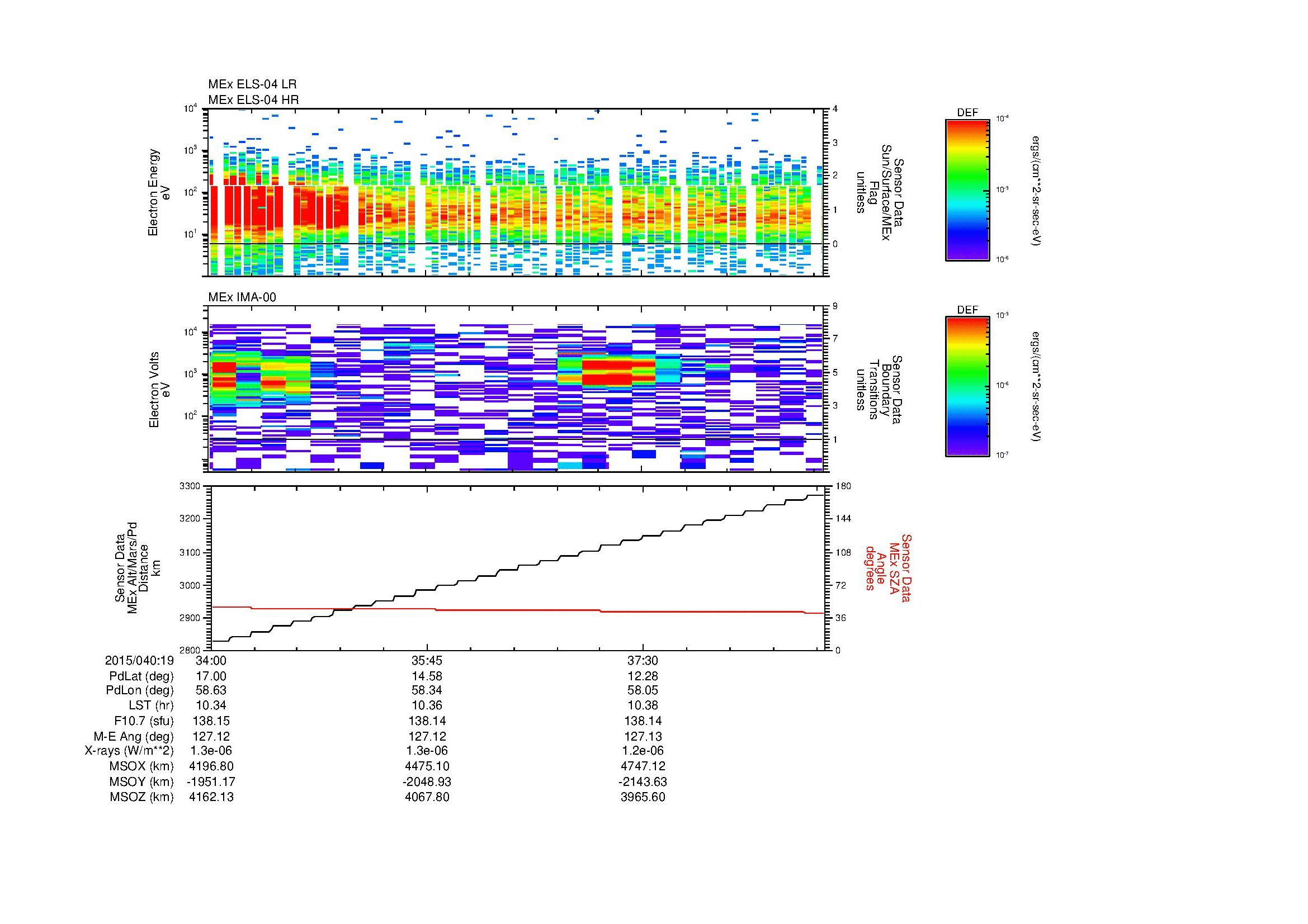 SurveyImages/MAVion_MExBS_2015040_1934_2015040_1939_C_Quicklook_ELS04_IMA00.gif