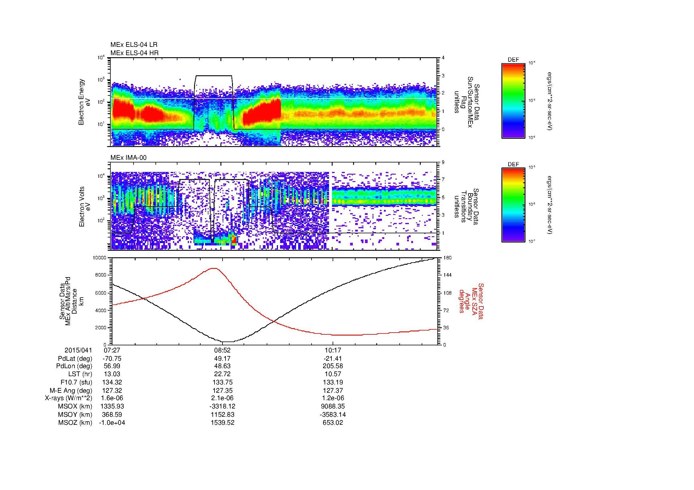 SurveyImages/MAVion_MExBS_2015041_0727_2015041_1139_B_Quicklook_ELS04_IMA00.gif