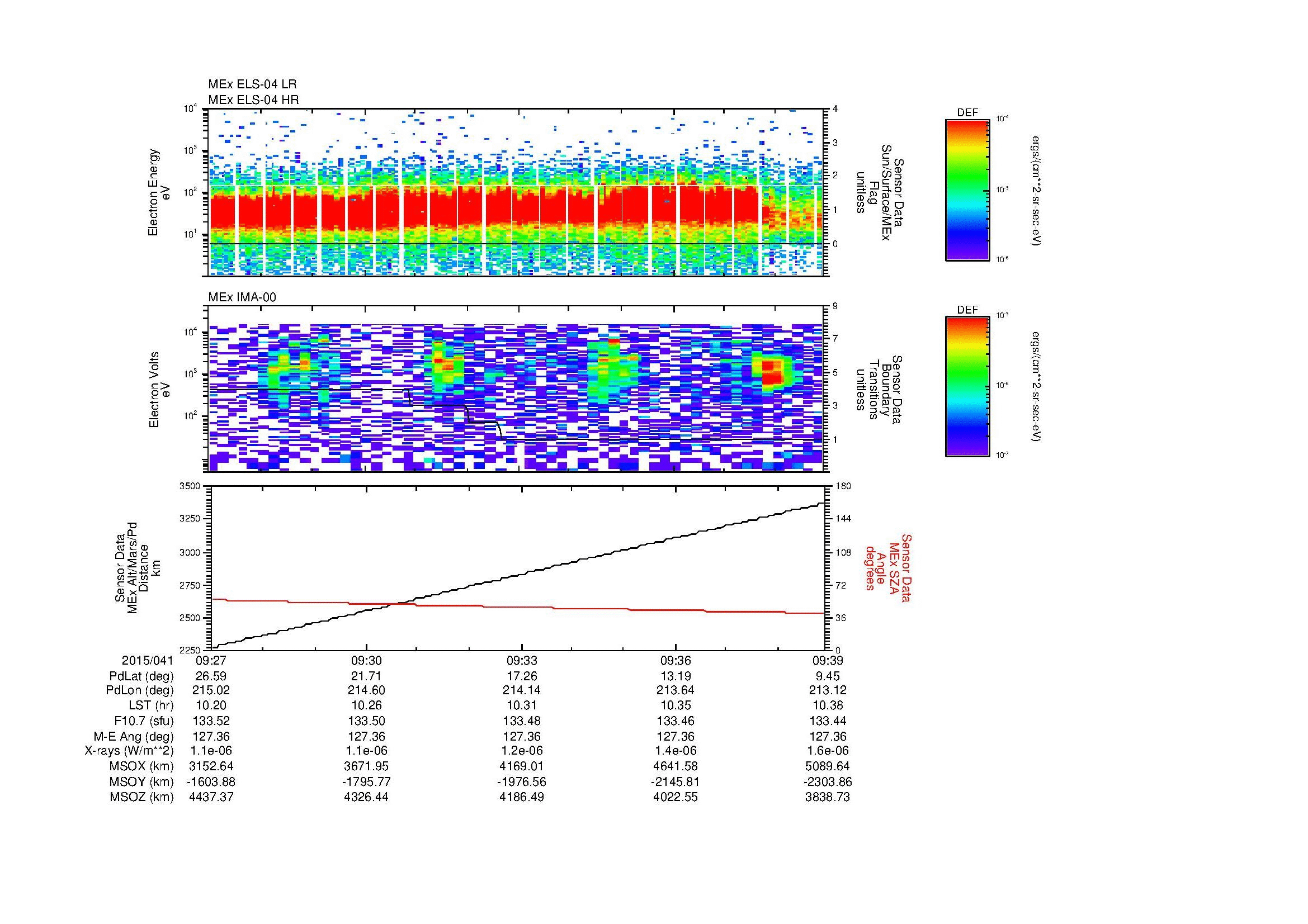 SurveyImages/MAVion_MExBS_2015041_0927_2015041_0939_C_Quicklook_ELS04_IMA00.gif