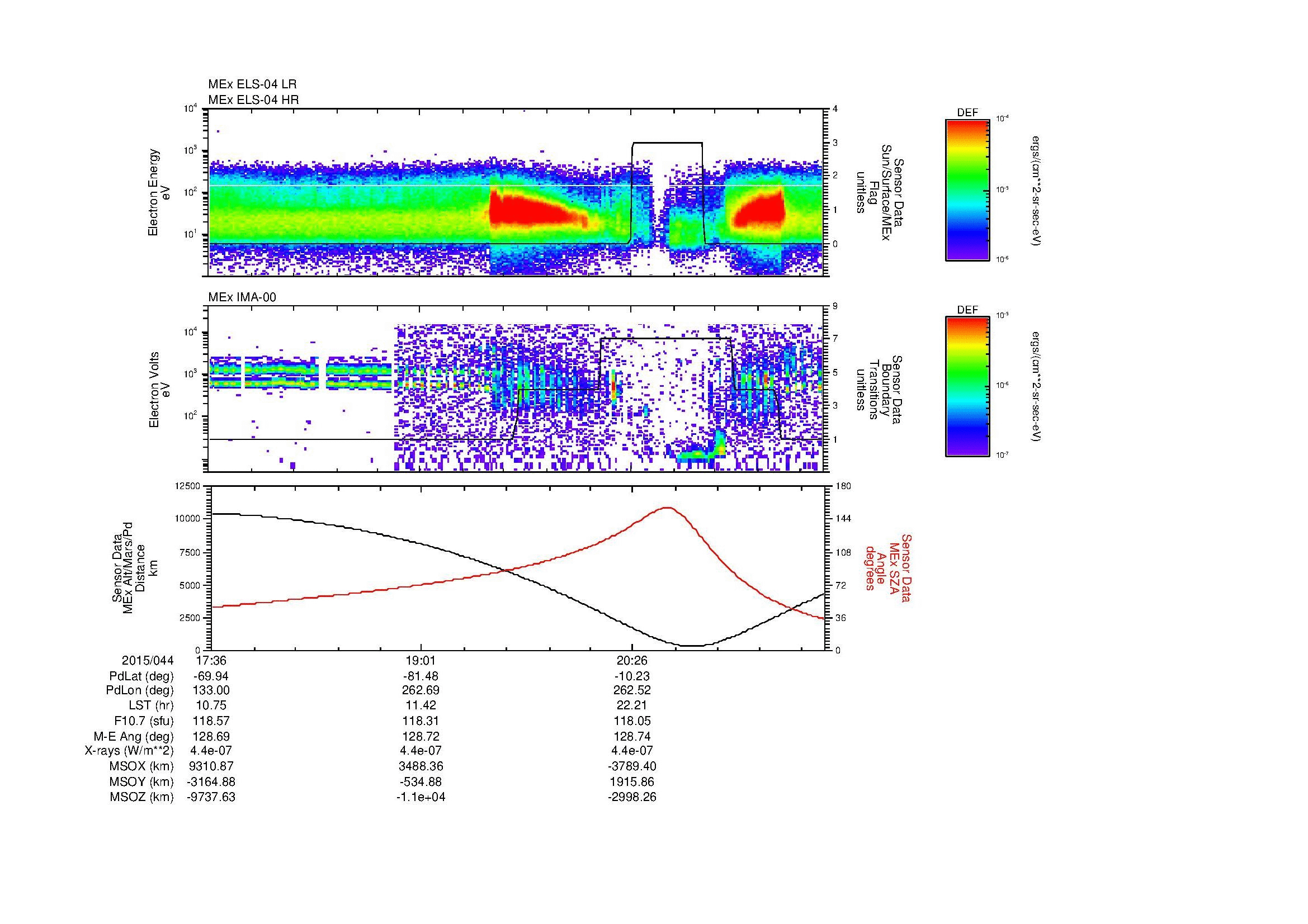 SurveyImages/MAVion_MExBS_2015044_1736_2015044_2145_B_Quicklook_ELS04_IMA00.gif