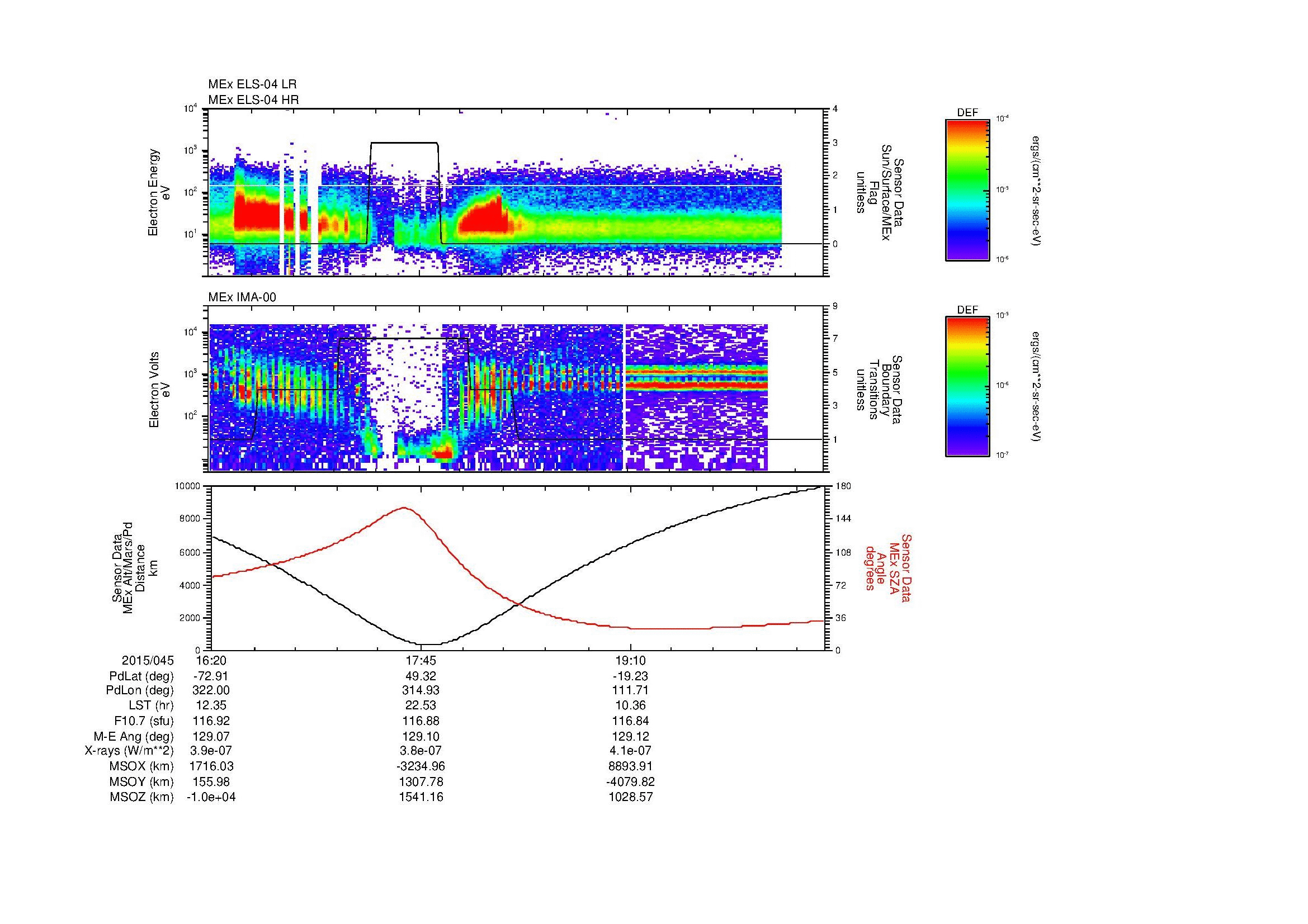 SurveyImages/MAVion_MExBS_2015045_1620_2015045_2031_B_Quicklook_ELS04_IMA00.gif