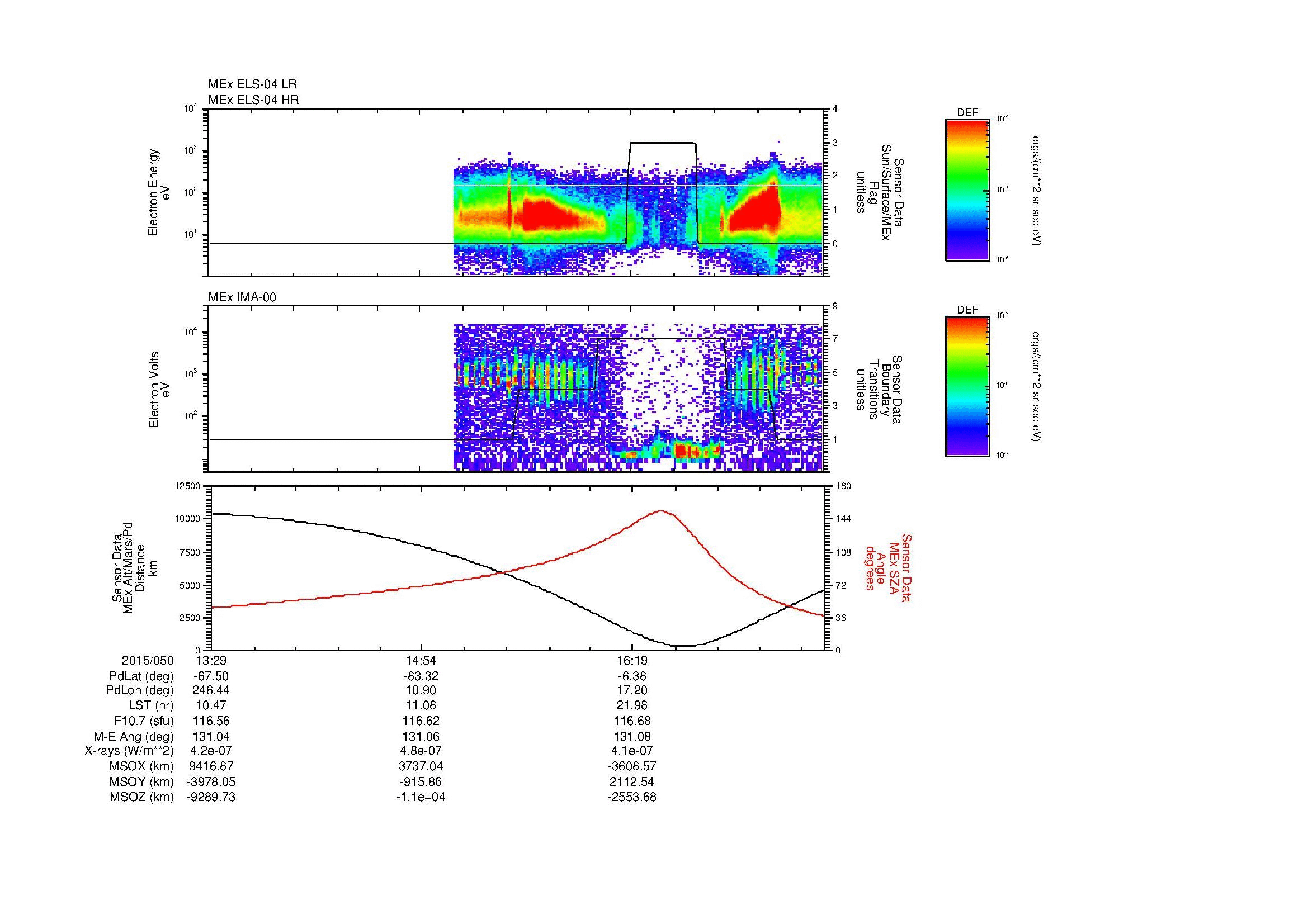 SurveyImages/MAVion_MExBS_2015050_1329_2015050_1738_B_Quicklook_ELS04_IMA00.gif