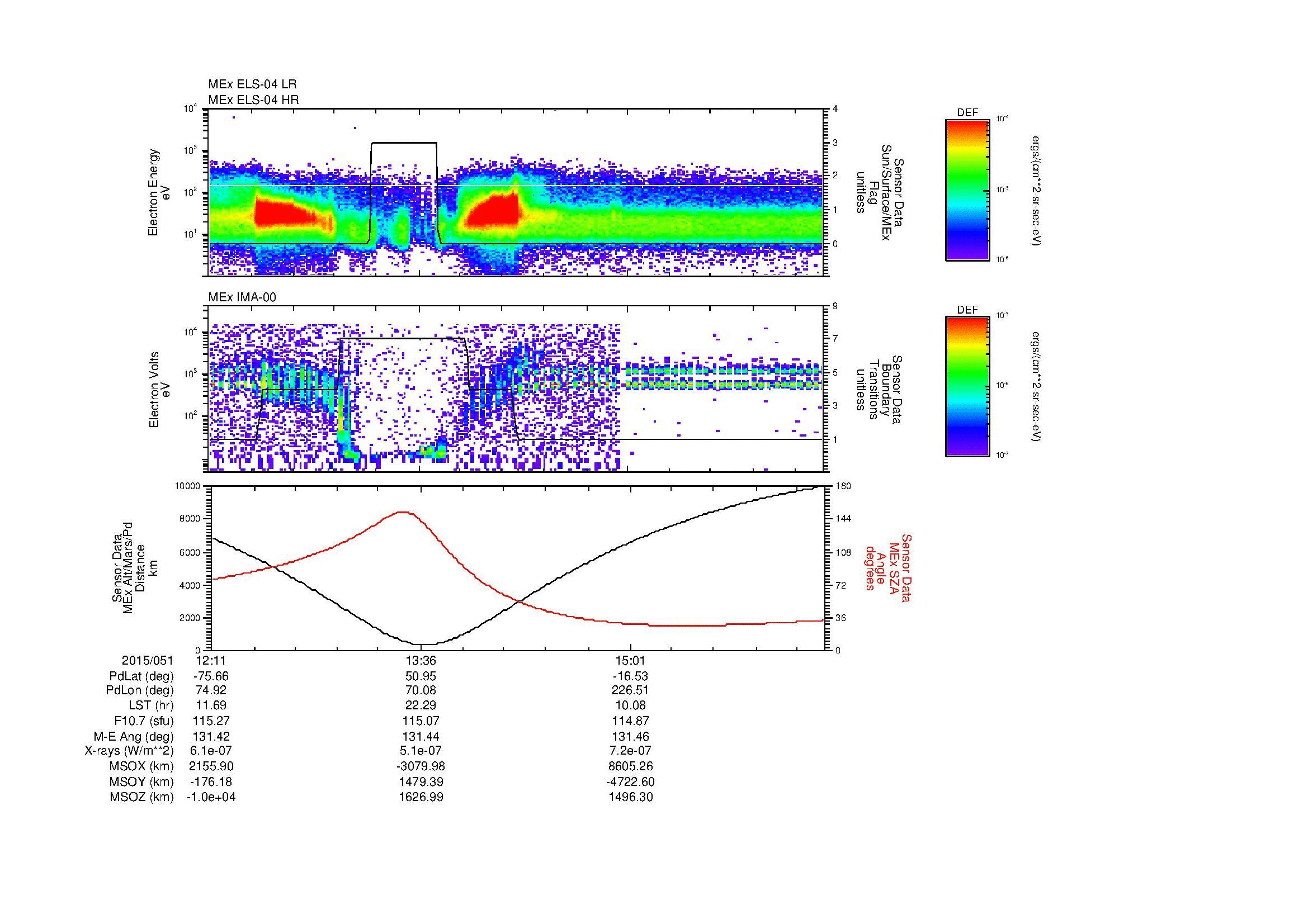 SurveyImages/MAVion_MExBS_2015051_1211_2015051_1622_B_Quicklook_ELS04_IMA00.gif