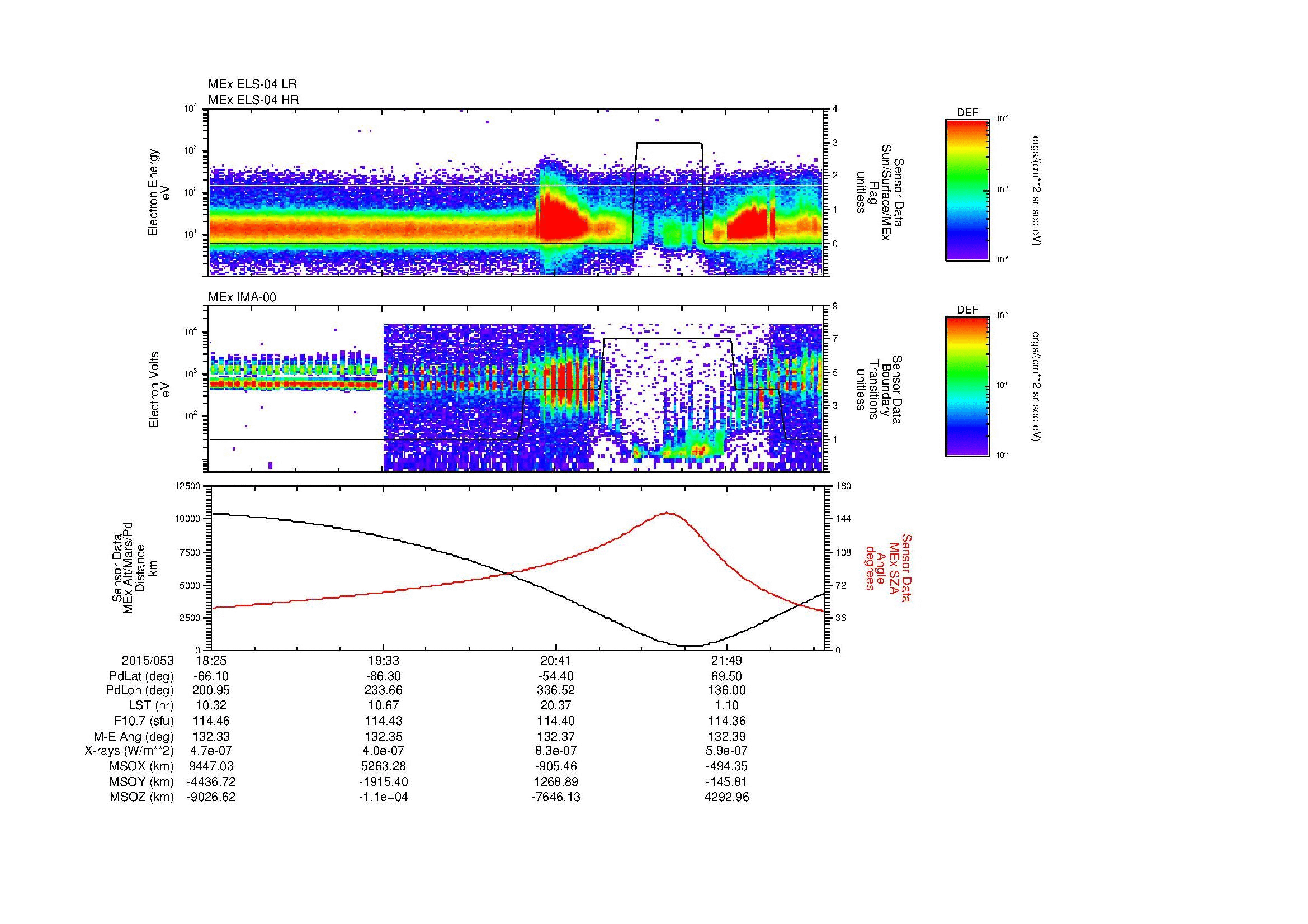 SurveyImages/MAVion_MExBS_2015053_1825_2015053_2229_B_Quicklook_ELS04_IMA00.gif