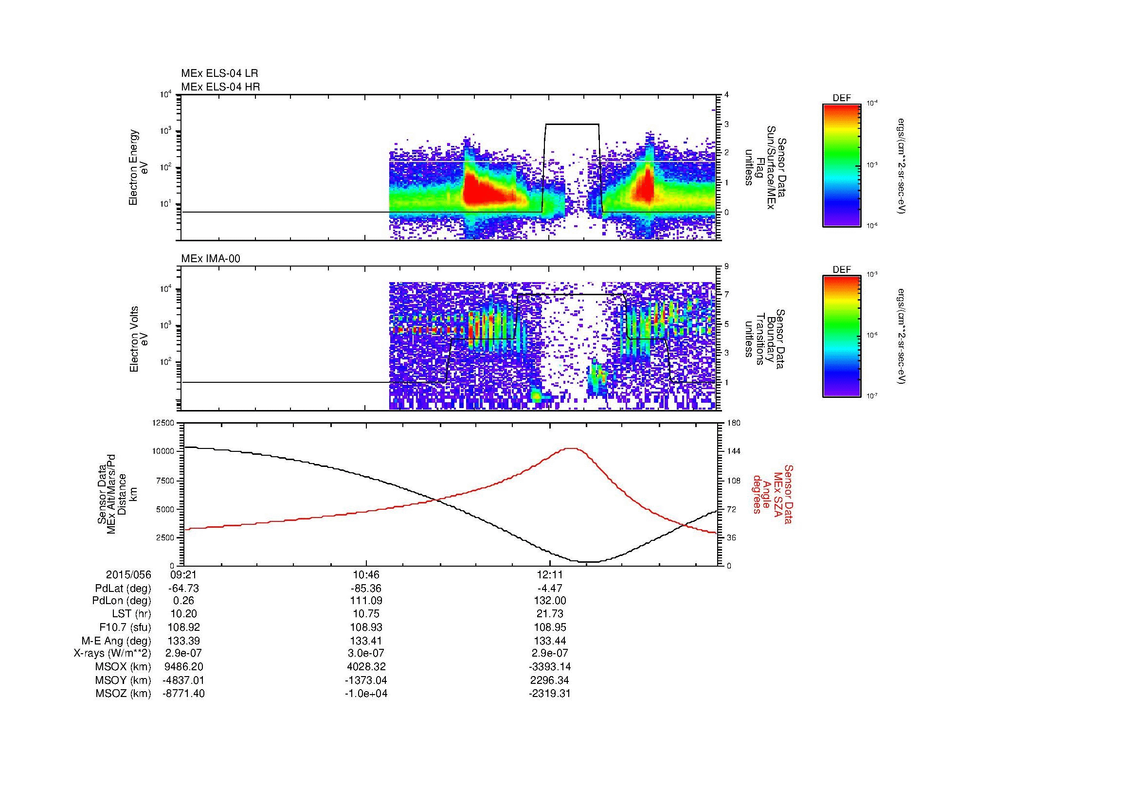 SurveyImages/MAVion_MExBS_2015056_0921_2015056_1331_B_Quicklook_ELS04_IMA00.gif