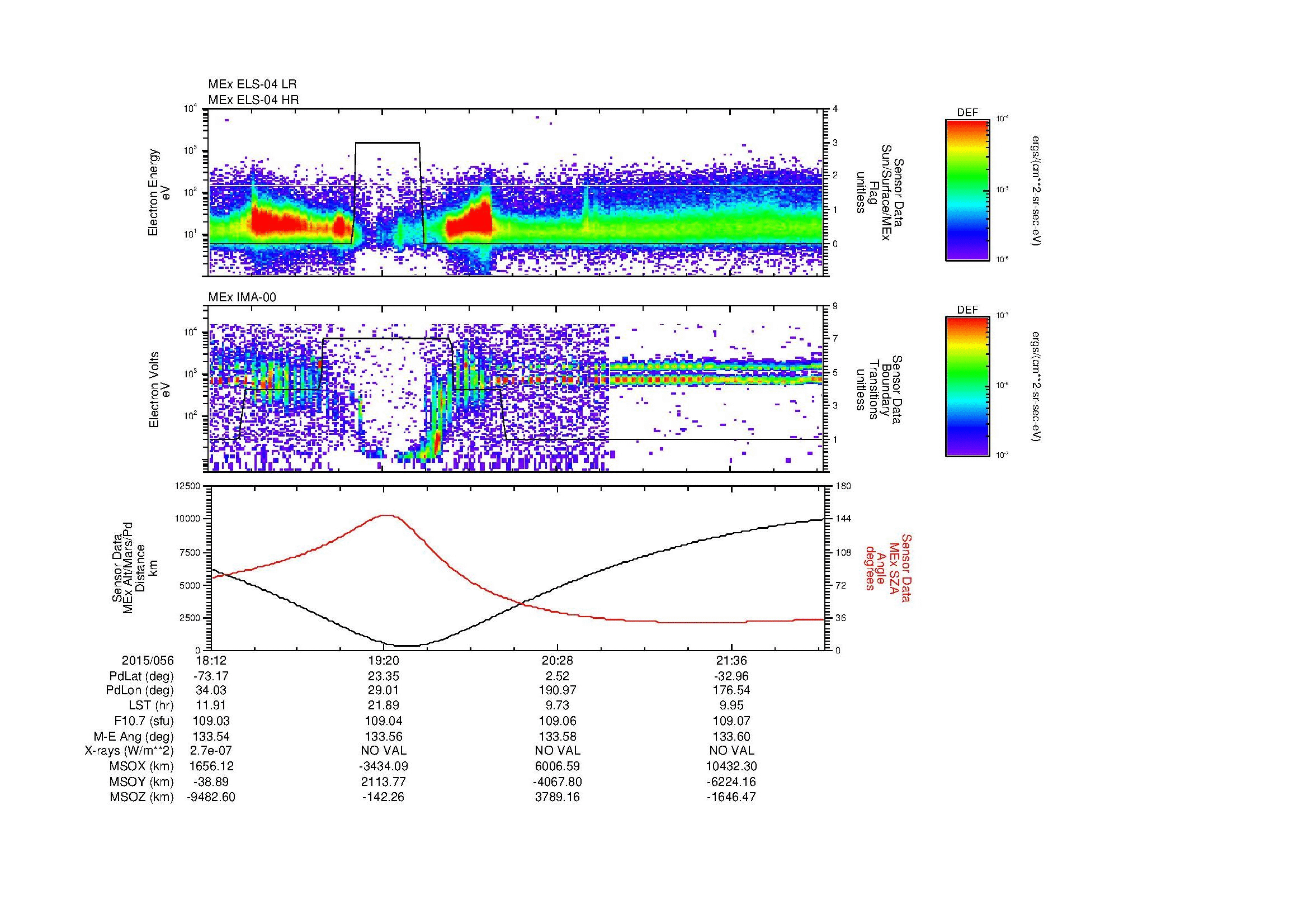 SurveyImages/MAVion_MExBS_2015056_1812_2015056_2214_B_Quicklook_ELS04_IMA00.gif