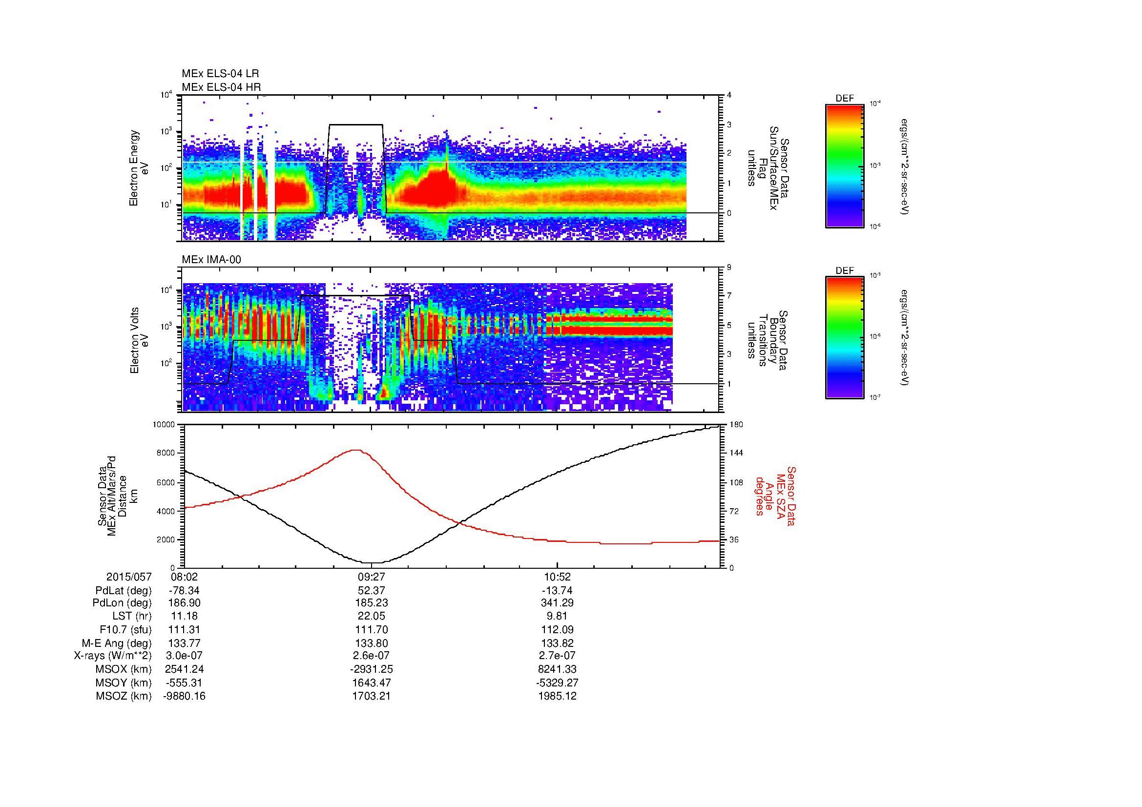 SurveyImages/MAVion_MExBS_2015057_0802_2015057_1208_B_Quicklook_ELS04_IMA00.gif