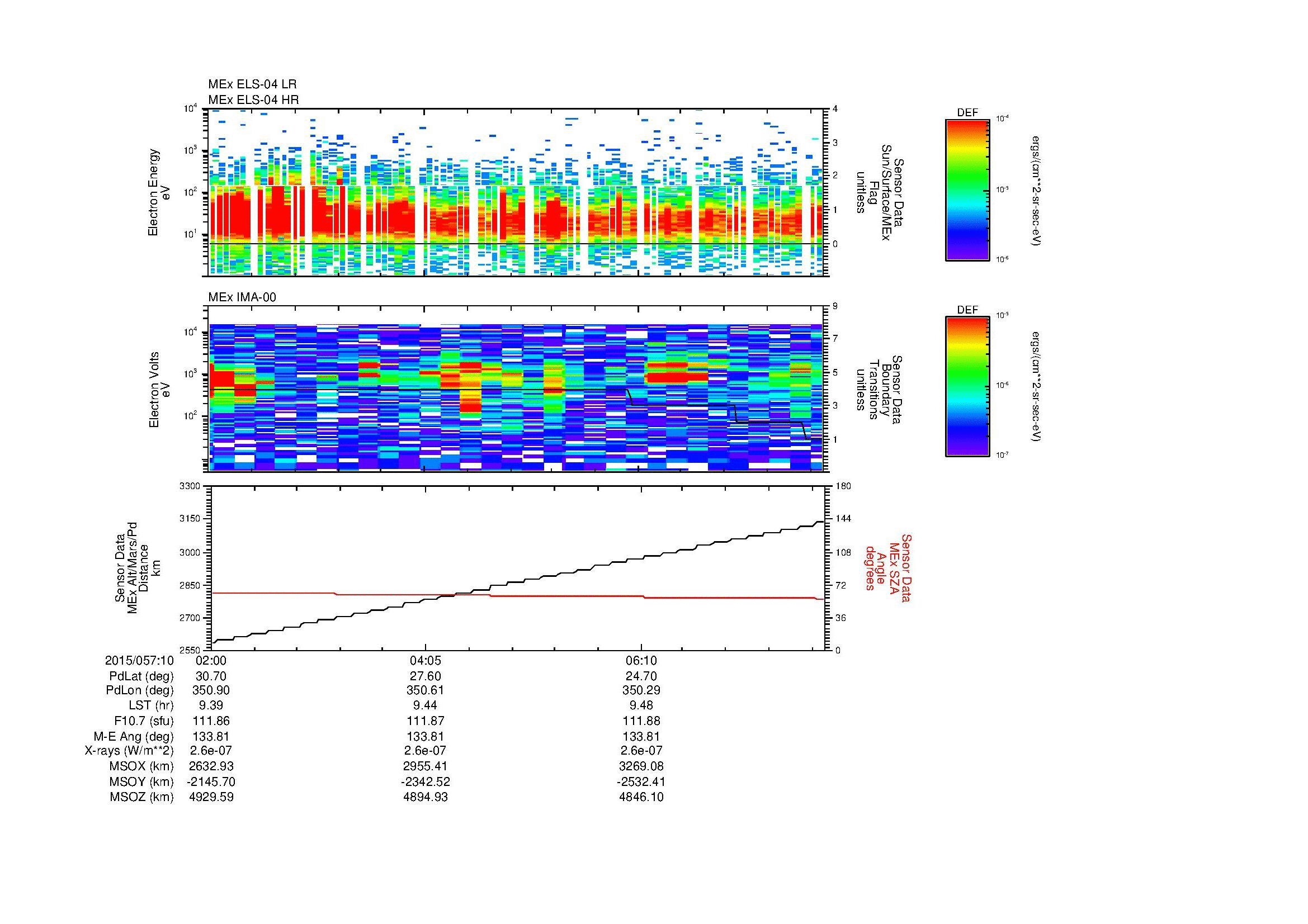 SurveyImages/MAVion_MExBS_2015057_1002_2015057_1008_C_Quicklook_ELS04_IMA00.gif