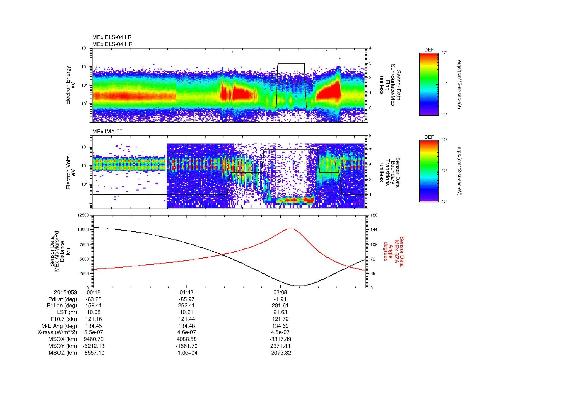 SurveyImages/MAVion_MExBS_2015059_0018_2015059_0427_B_Quicklook_ELS04_IMA00.gif