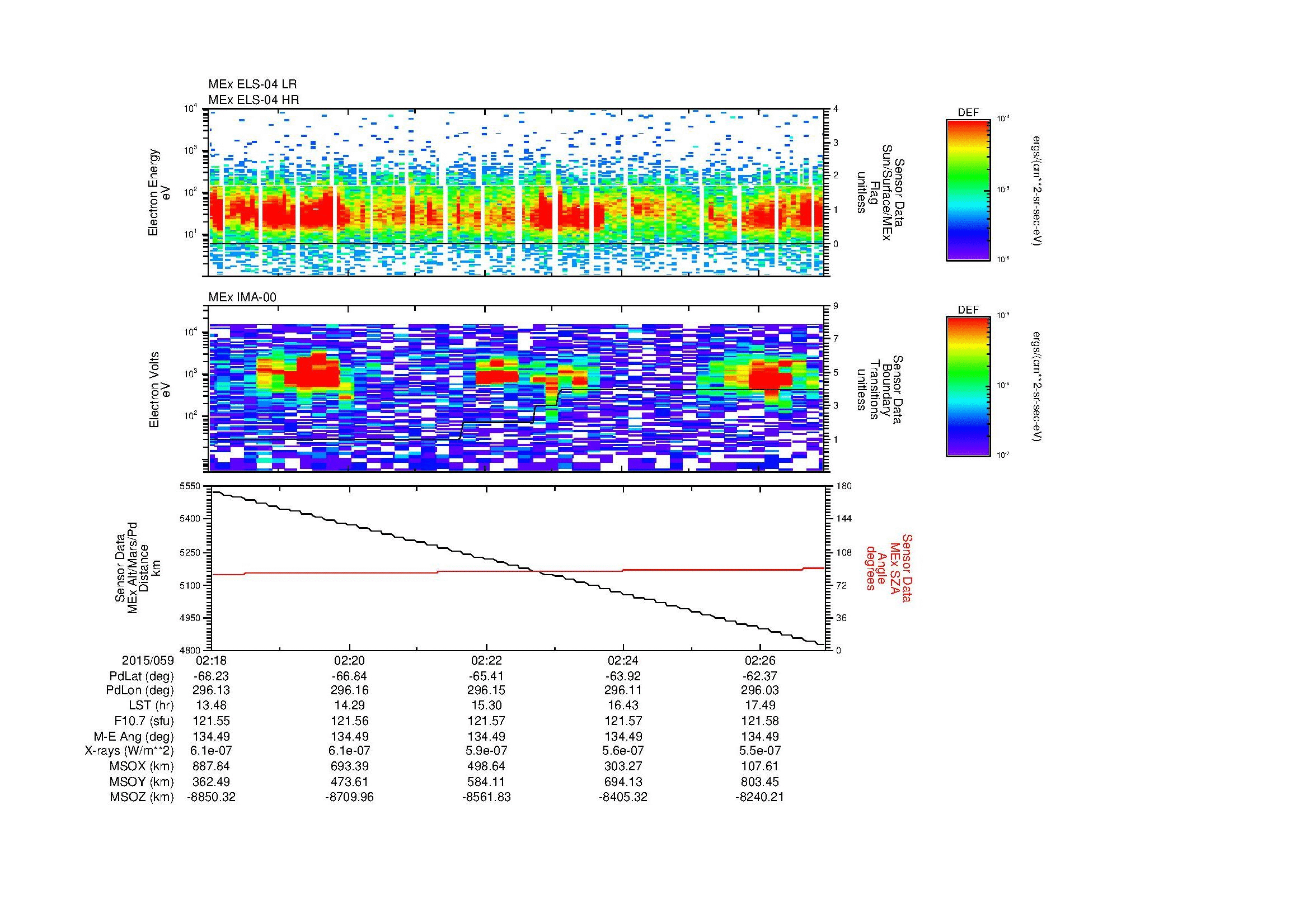 SurveyImages/MAVion_MExBS_2015059_0218_2015059_0227_C_Quicklook_ELS04_IMA00.gif