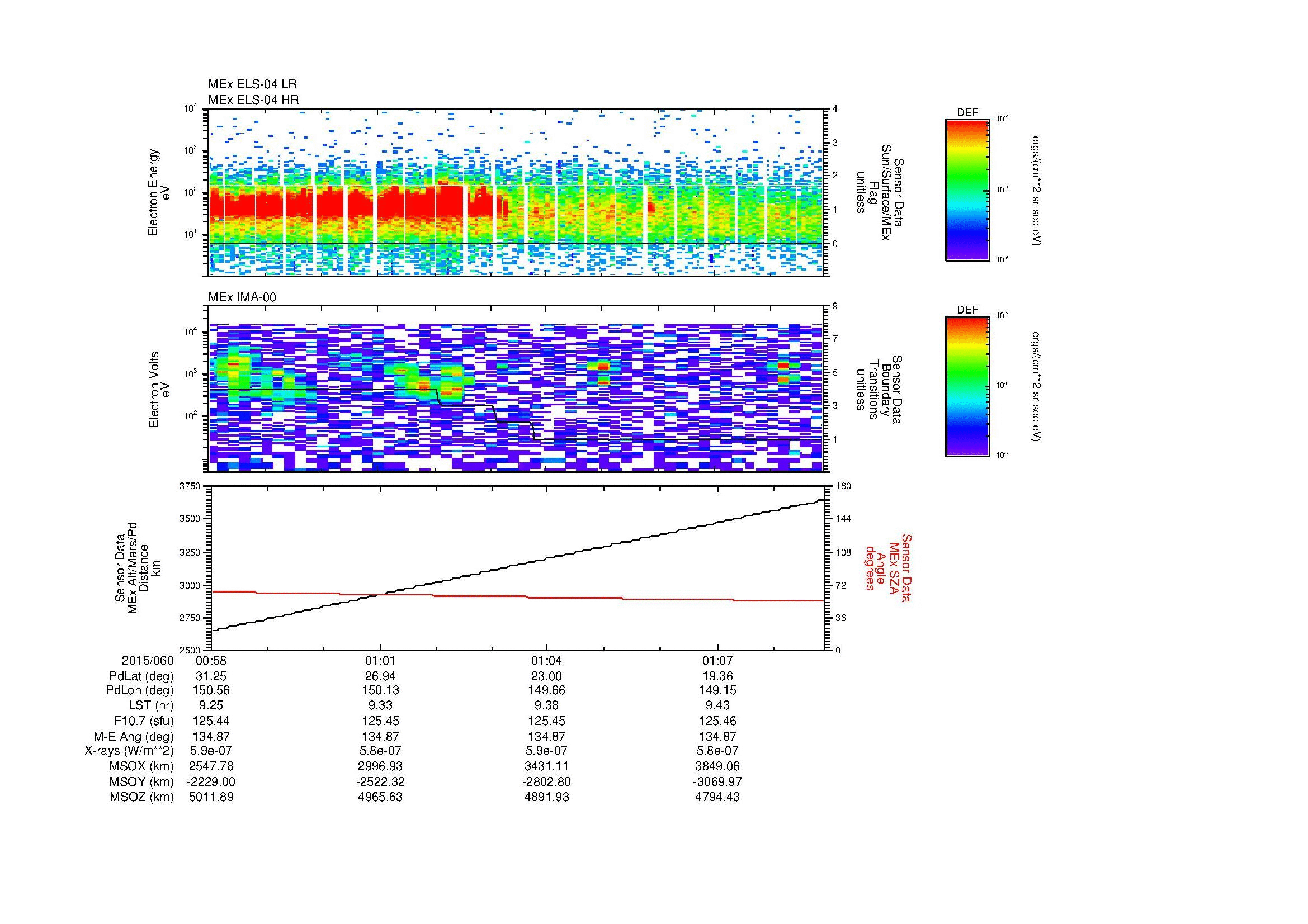 SurveyImages/MAVion_MExBS_2015060_0058_2015060_0109_C_Quicklook_ELS04_IMA00.gif