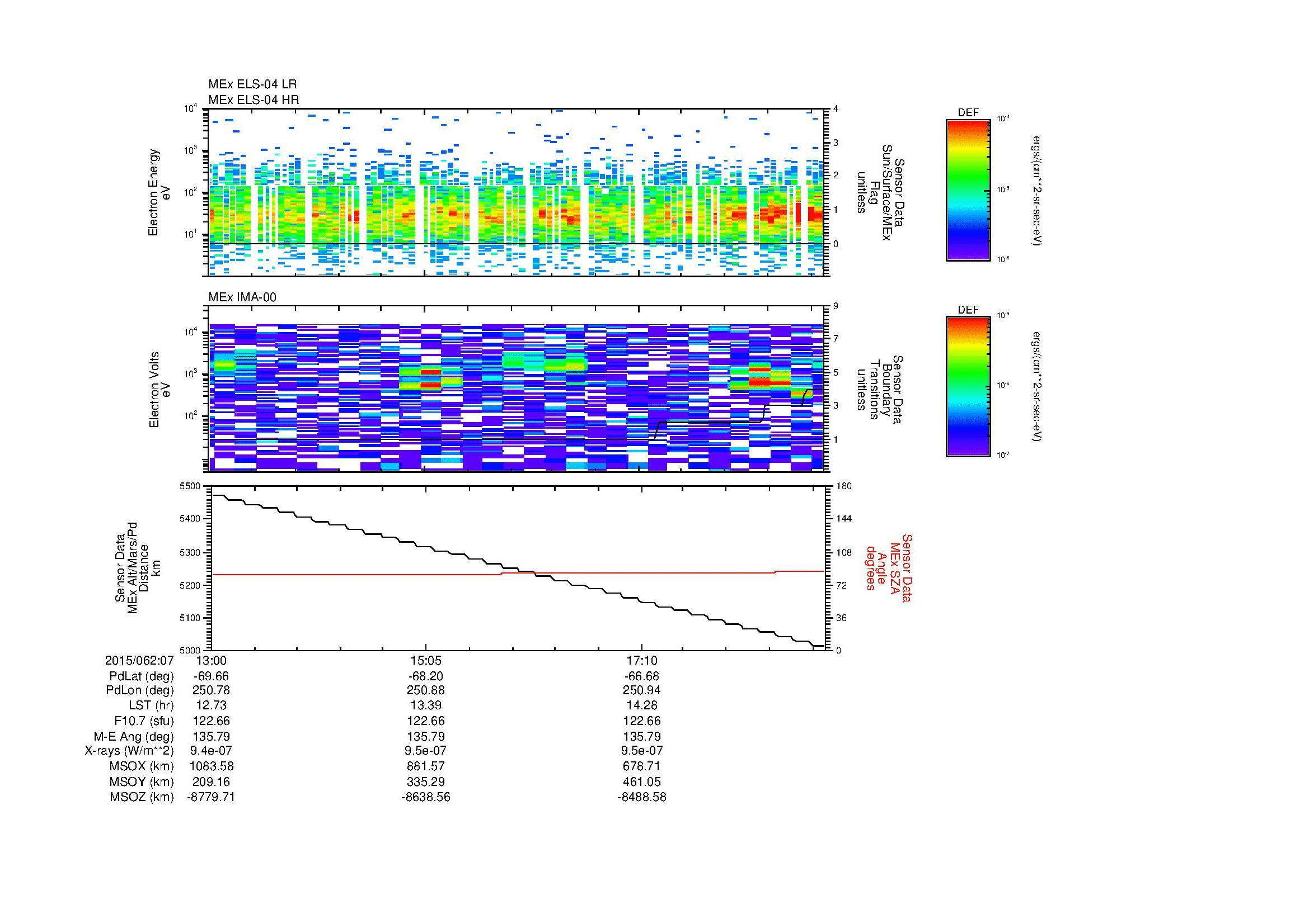 SurveyImages/MAVion_MExBS_2015062_0713_2015062_0719_C_Quicklook_ELS04_IMA00.gif
