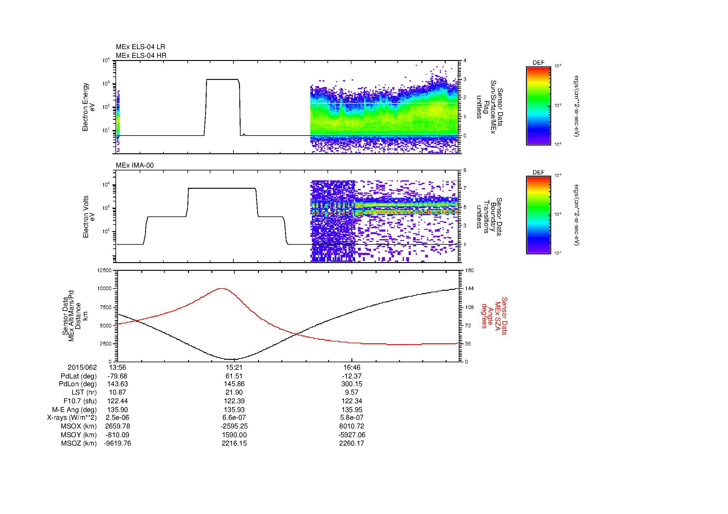 SurveyImages/MAVion_MExBS_2015062_1356_2015062_1805_B_Quicklook_ELS04_IMA00.gif