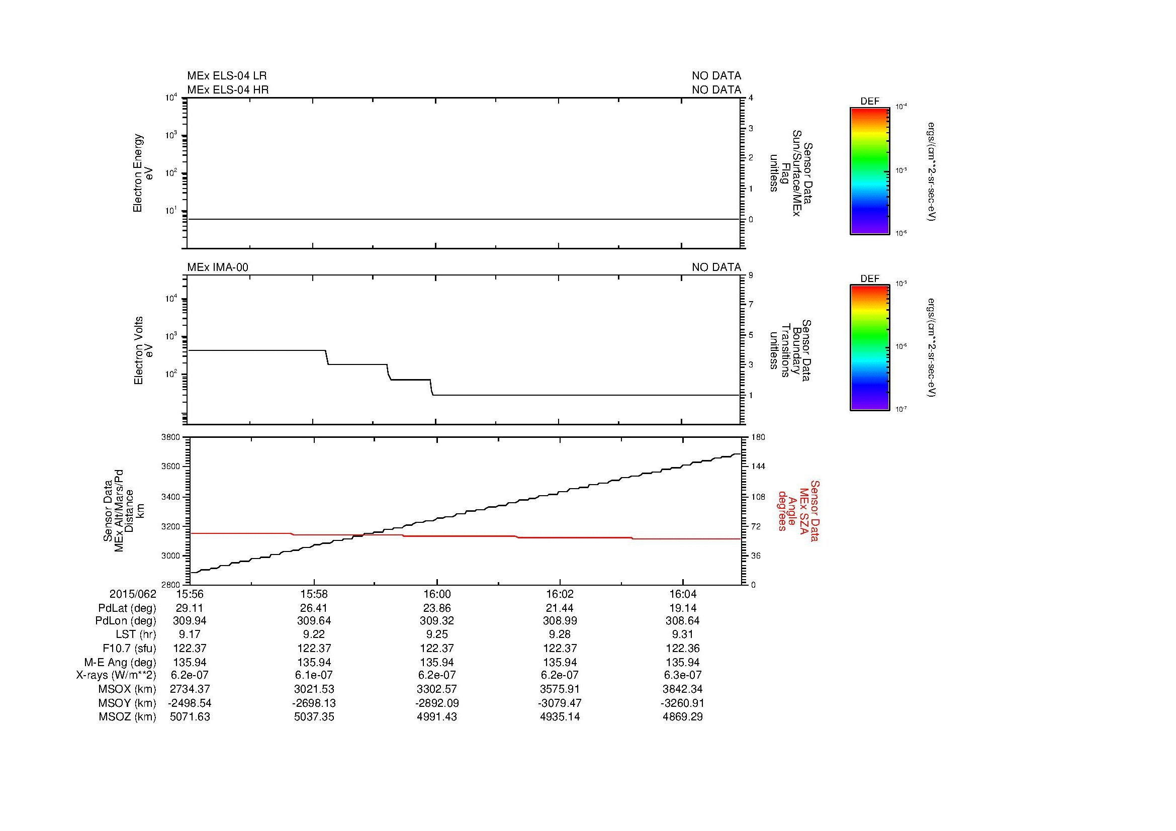 SurveyImages/MAVion_MExBS_2015062_1556_2015062_1605_C_Quicklook_ELS04_IMA00.gif