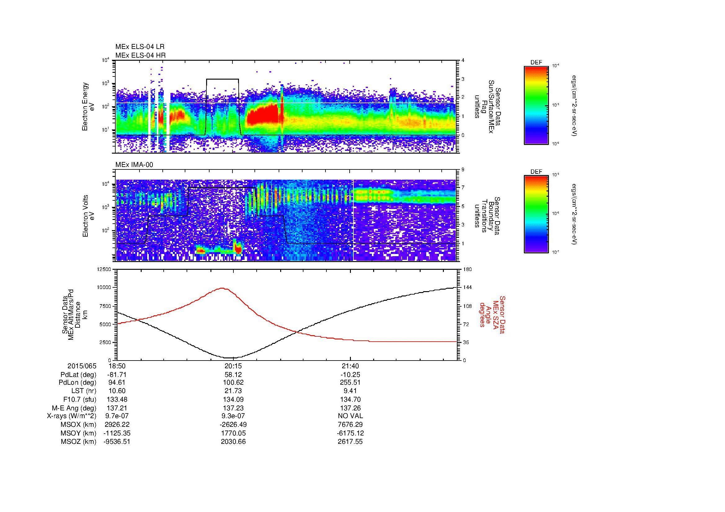 SurveyImages/MAVion_MExBS_2015065_1850_2015065_2300_B_Quicklook_ELS04_IMA00.gif