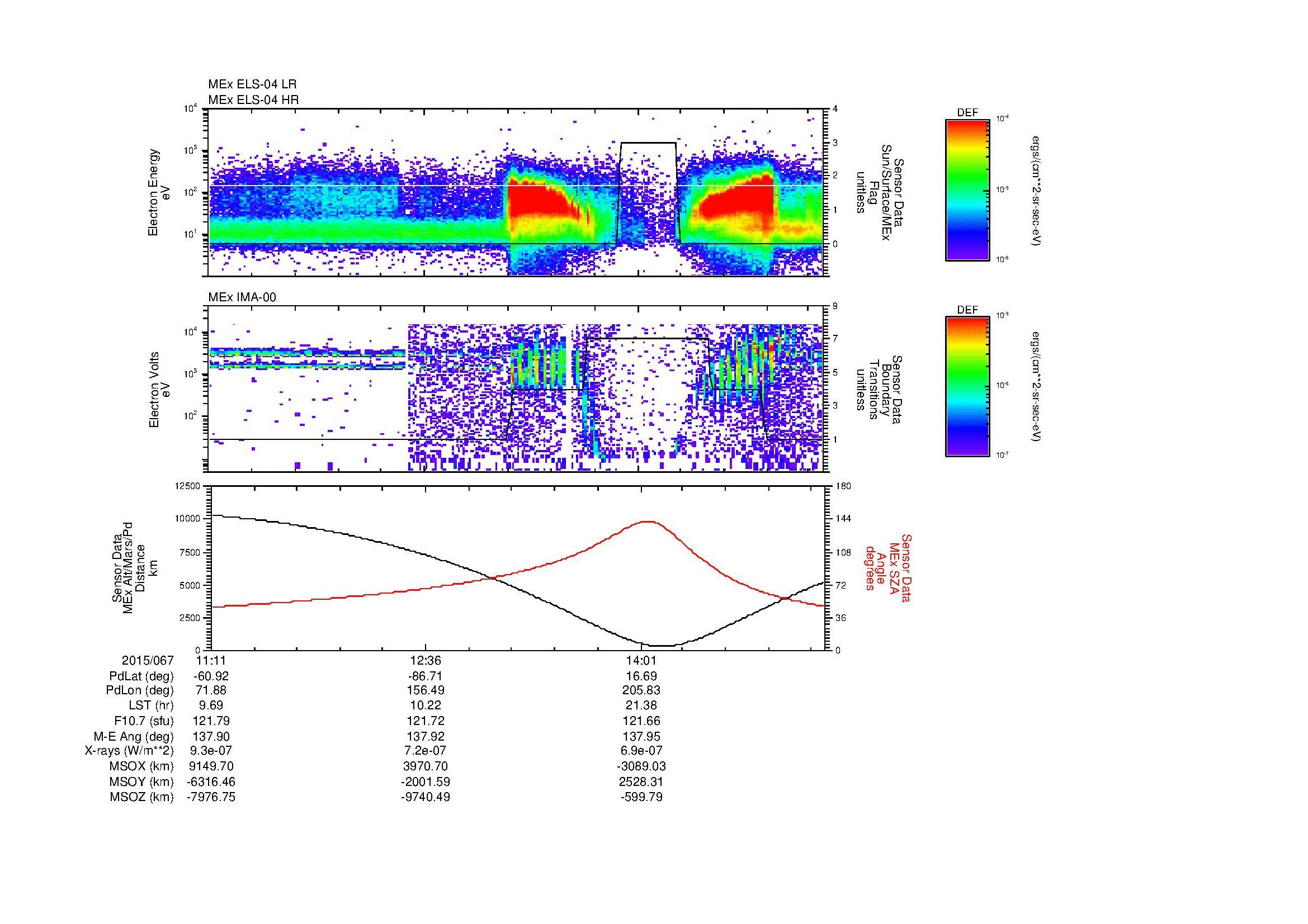 SurveyImages/MAVion_MExBS_2015067_1111_2015067_1516_B_Quicklook_ELS04_IMA00.gif