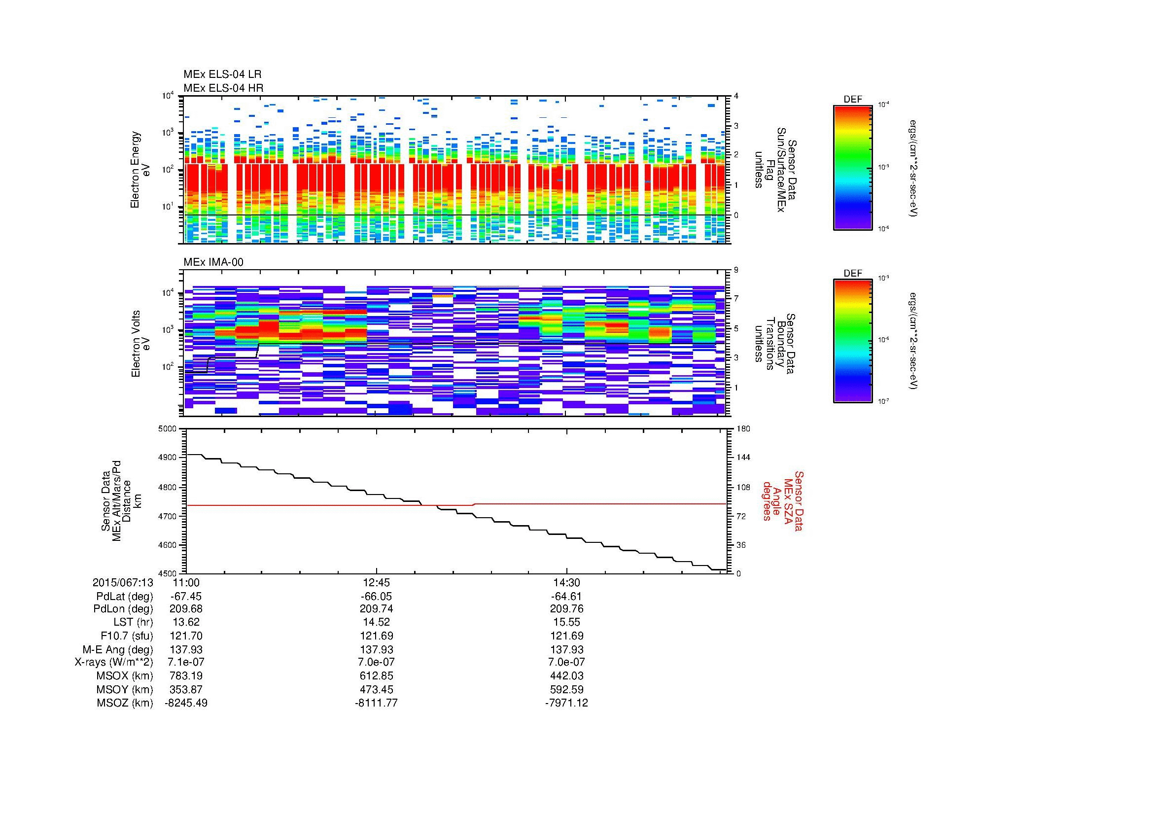 SurveyImages/MAVion_MExBS_2015067_1311_2015067_1316_C_Quicklook_ELS04_IMA00.gif