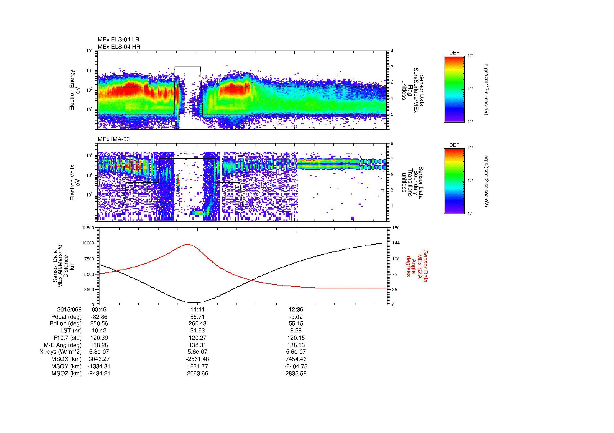 SurveyImages/MAVion_MExBS_2015068_0946_2015068_1357_B_Quicklook_ELS04_IMA00.gif