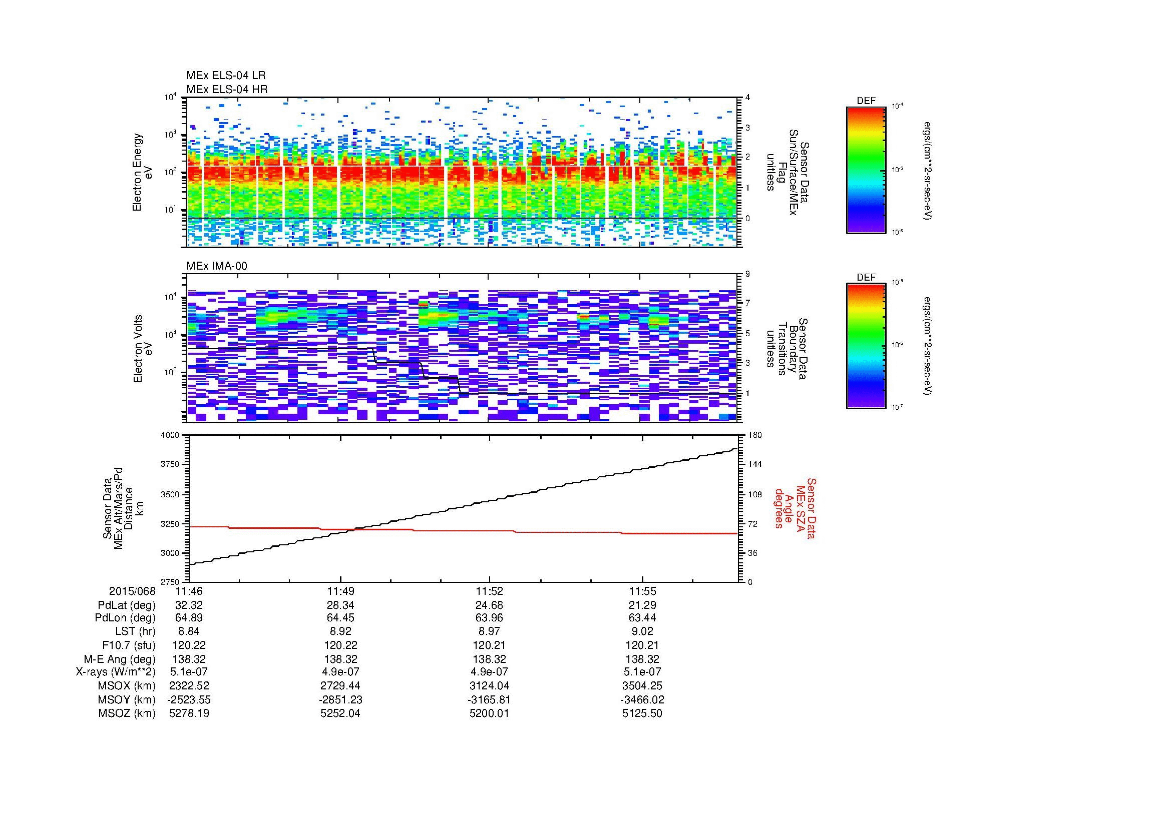 SurveyImages/MAVion_MExBS_2015068_1146_2015068_1157_C_Quicklook_ELS04_IMA00.gif