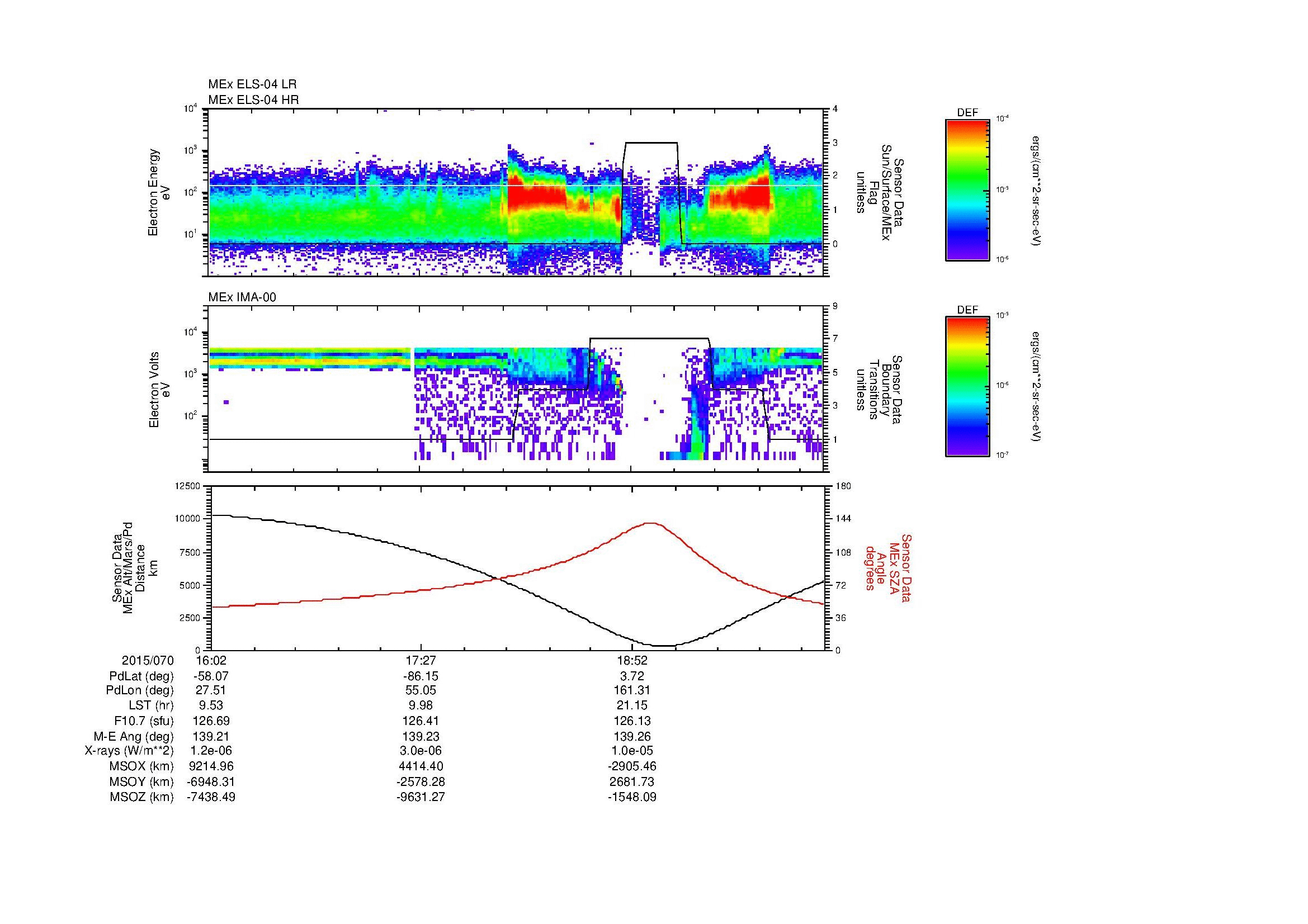 SurveyImages/MAVion_MExBS_2015070_1602_2015070_2011_B_Quicklook_ELS04_IMA00.gif
