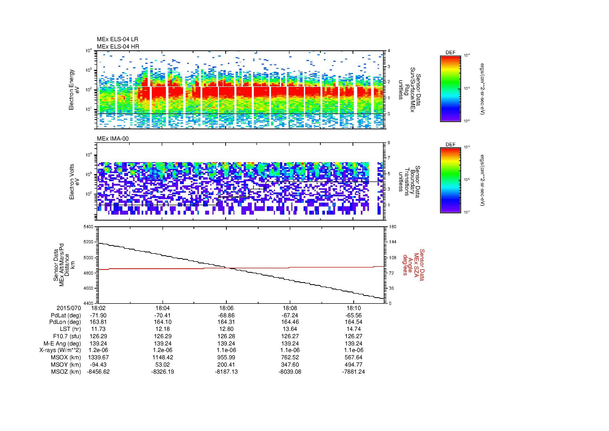 SurveyImages/MAVion_MExBS_2015070_1802_2015070_1811_C_Quicklook_ELS04_IMA00.gif