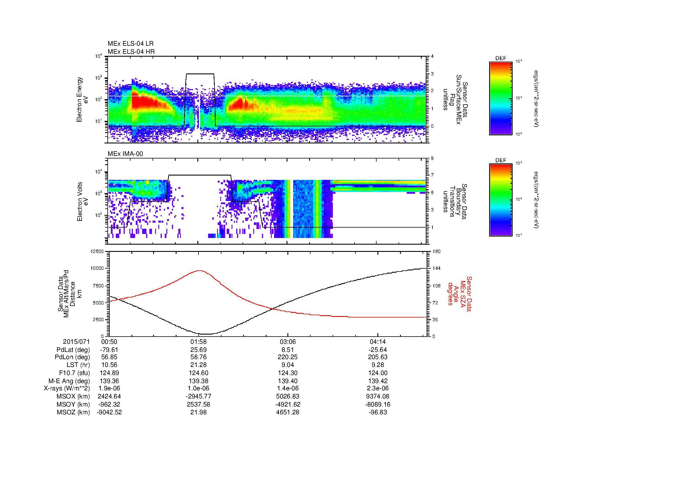 SurveyImages/MAVion_MExBS_2015071_0050_2015071_0453_B_Quicklook_ELS04_IMA00.gif