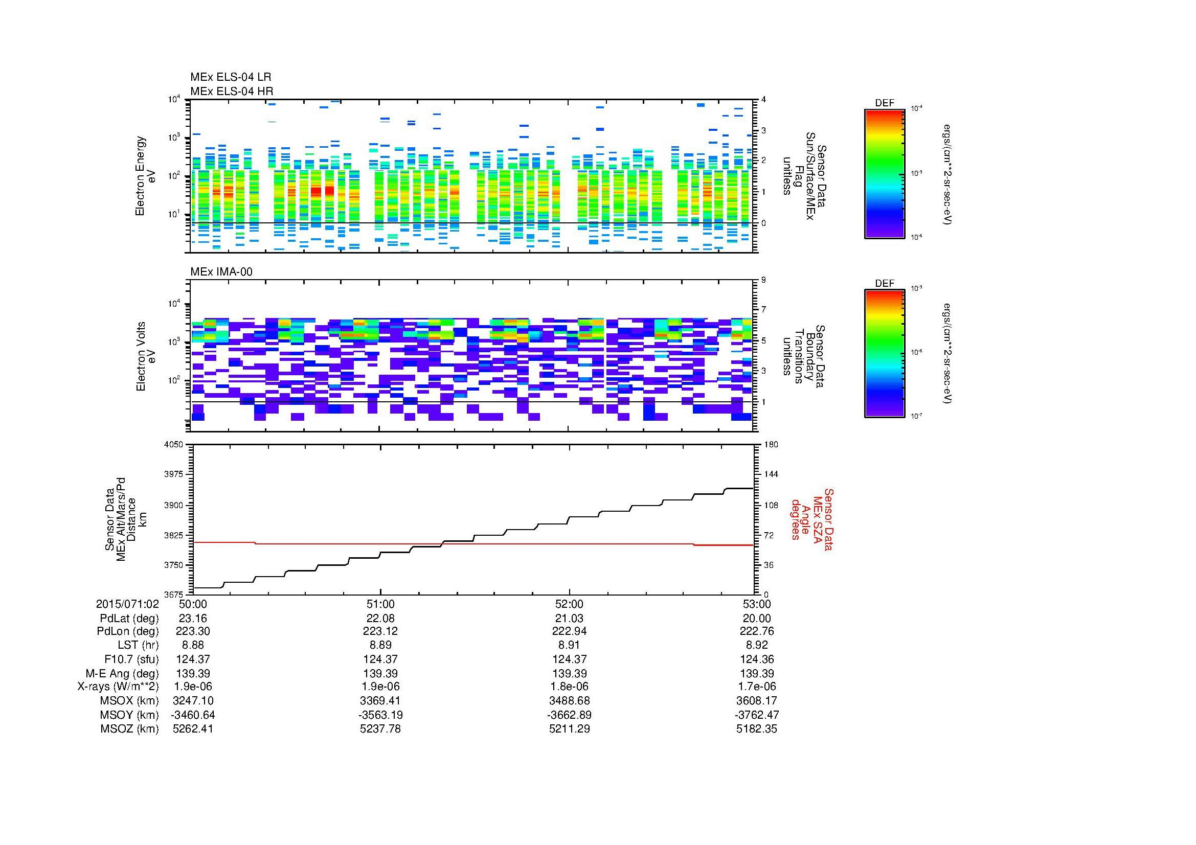 SurveyImages/MAVion_MExBS_2015071_0250_2015071_0253_C_Quicklook_ELS04_IMA00.gif