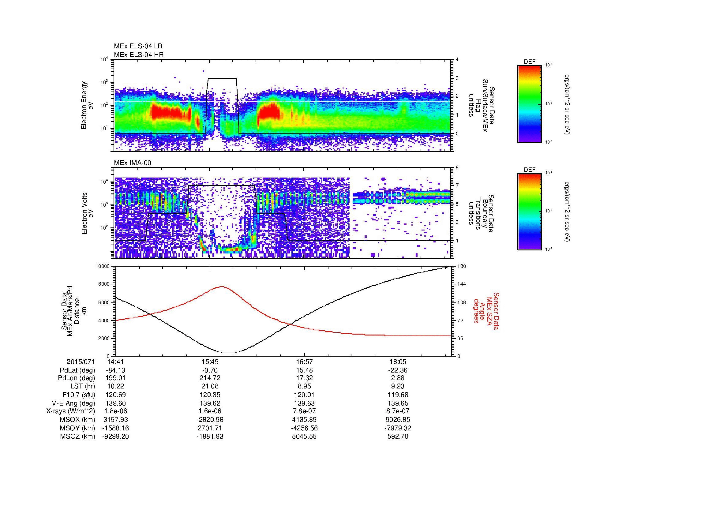 SurveyImages/MAVion_MExBS_2015071_1441_2015071_1845_B_Quicklook_ELS04_IMA00.gif